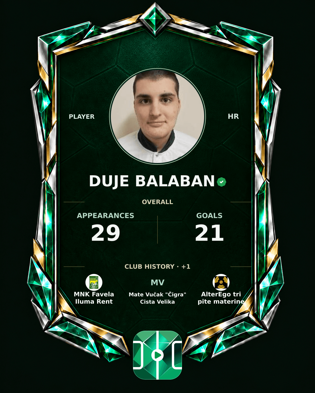 Duje Balaban's PLAYGRND profile graphic
