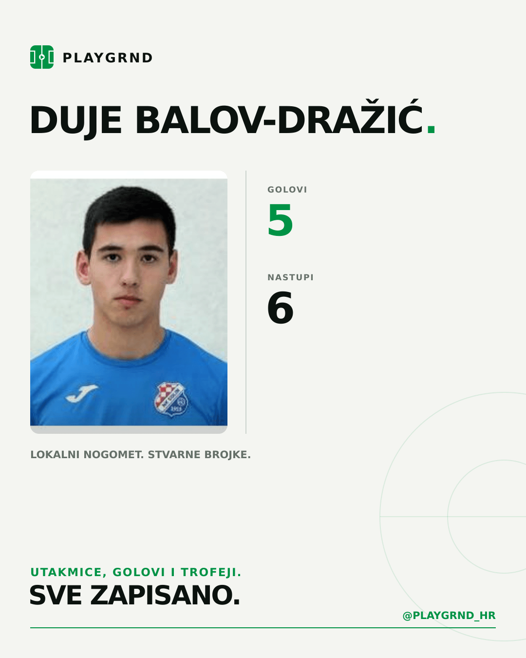 PLAYGRND grafika profila Duje Balov-Dražić