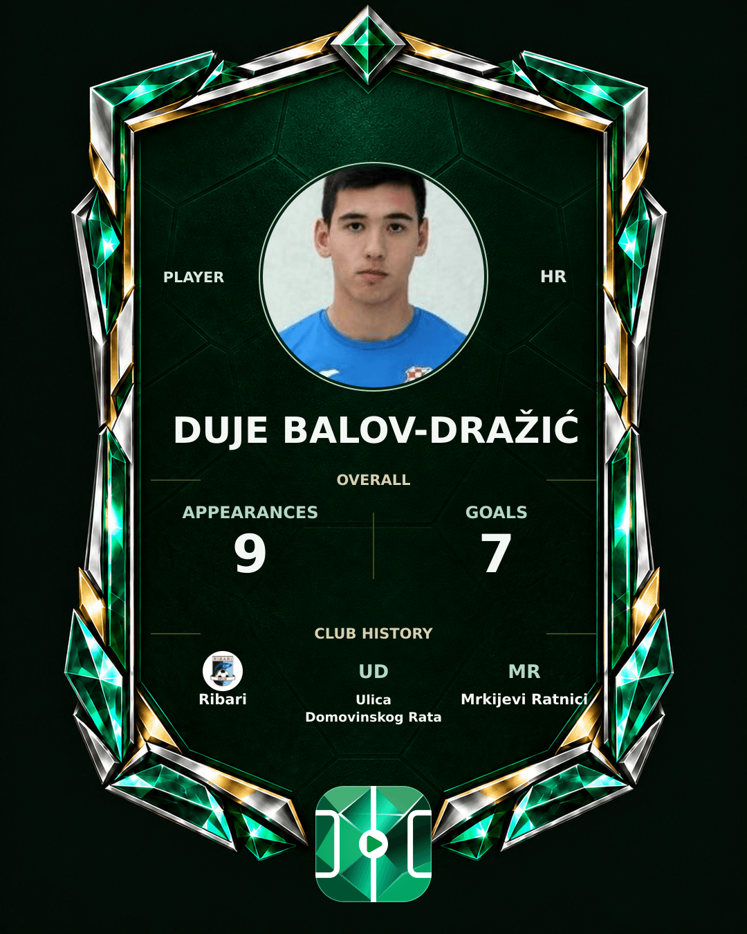 Duje Balov-Dražić's PLAYGRND profile graphic