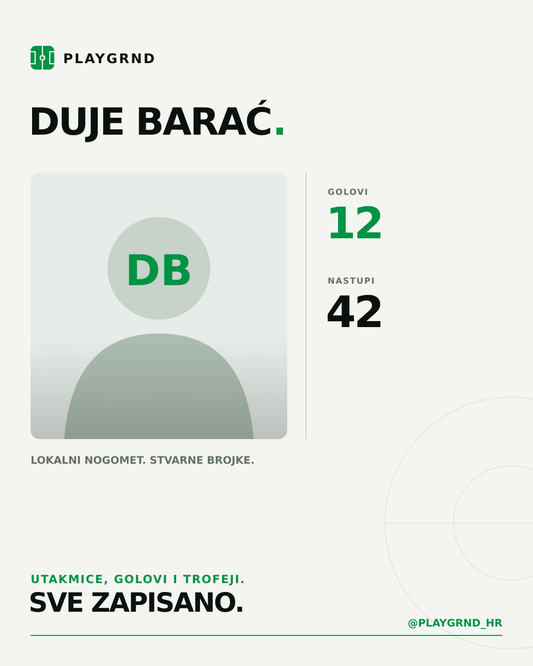 Duje Barać's PLAYGRND profile graphic