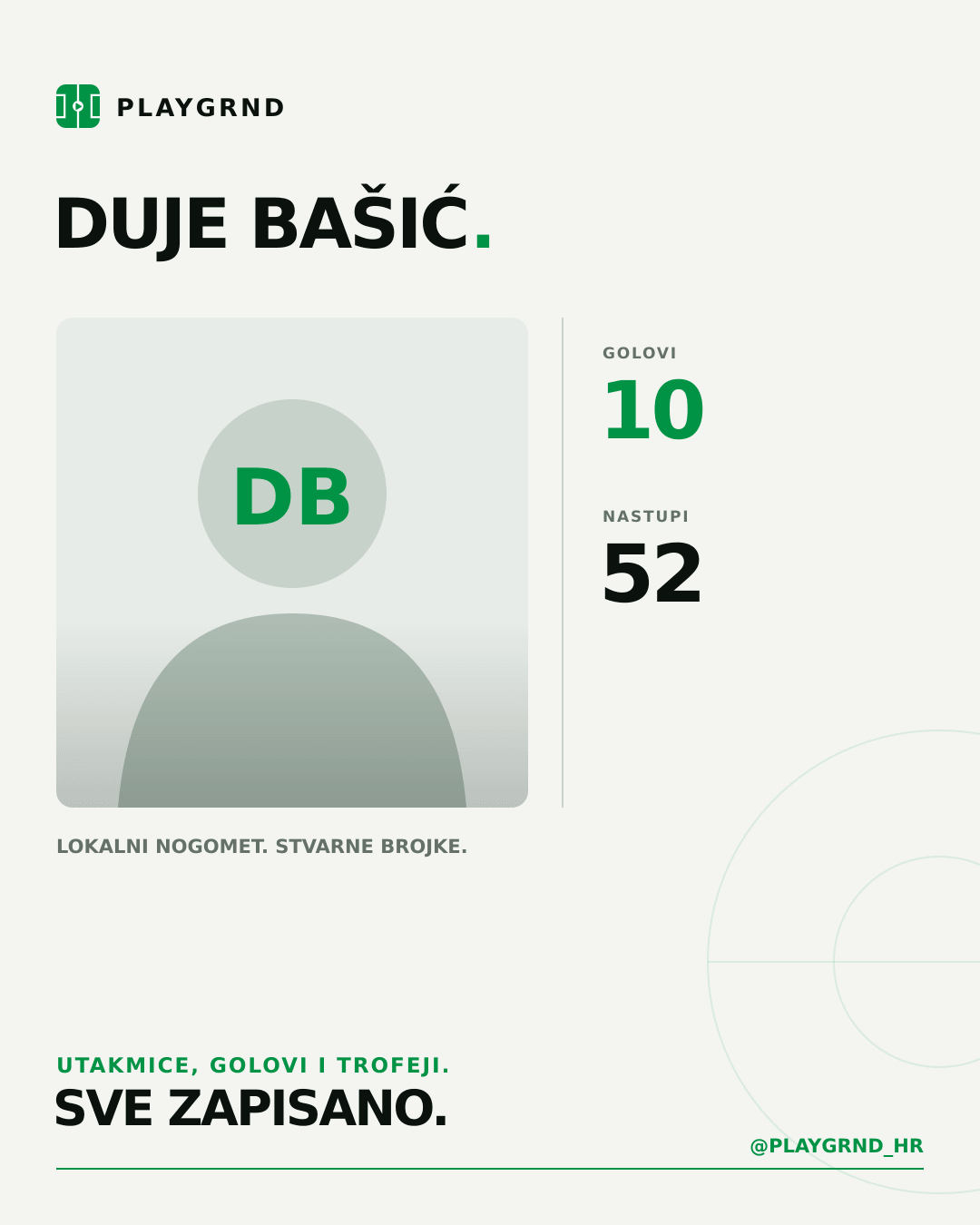 PLAYGRND grafika profila Duje Bašić