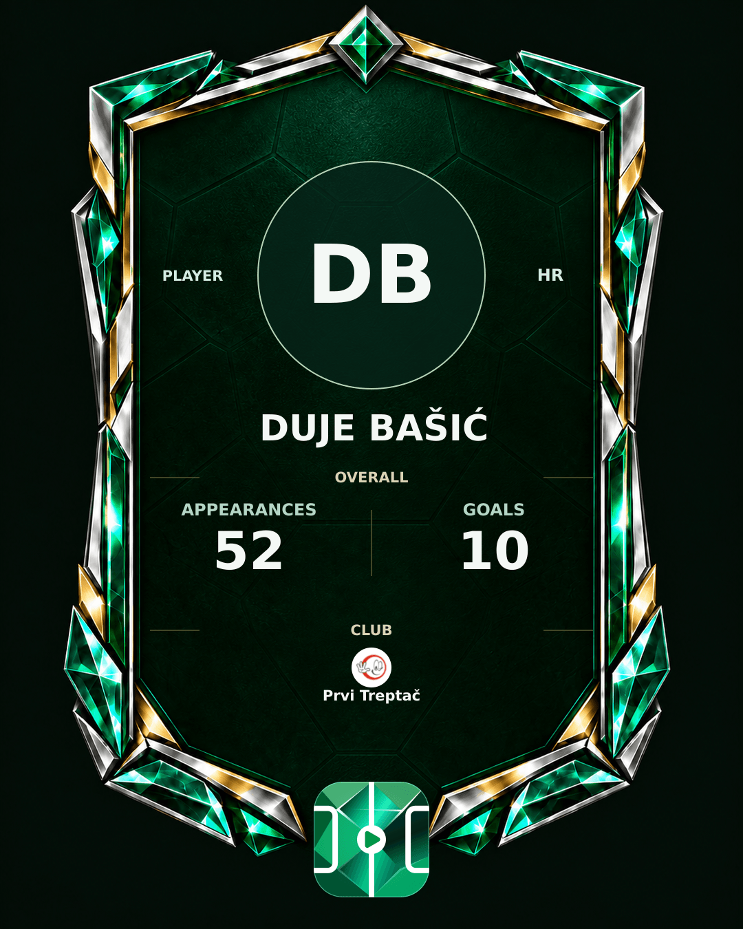 Duje Bašić's PLAYGRND profile graphic