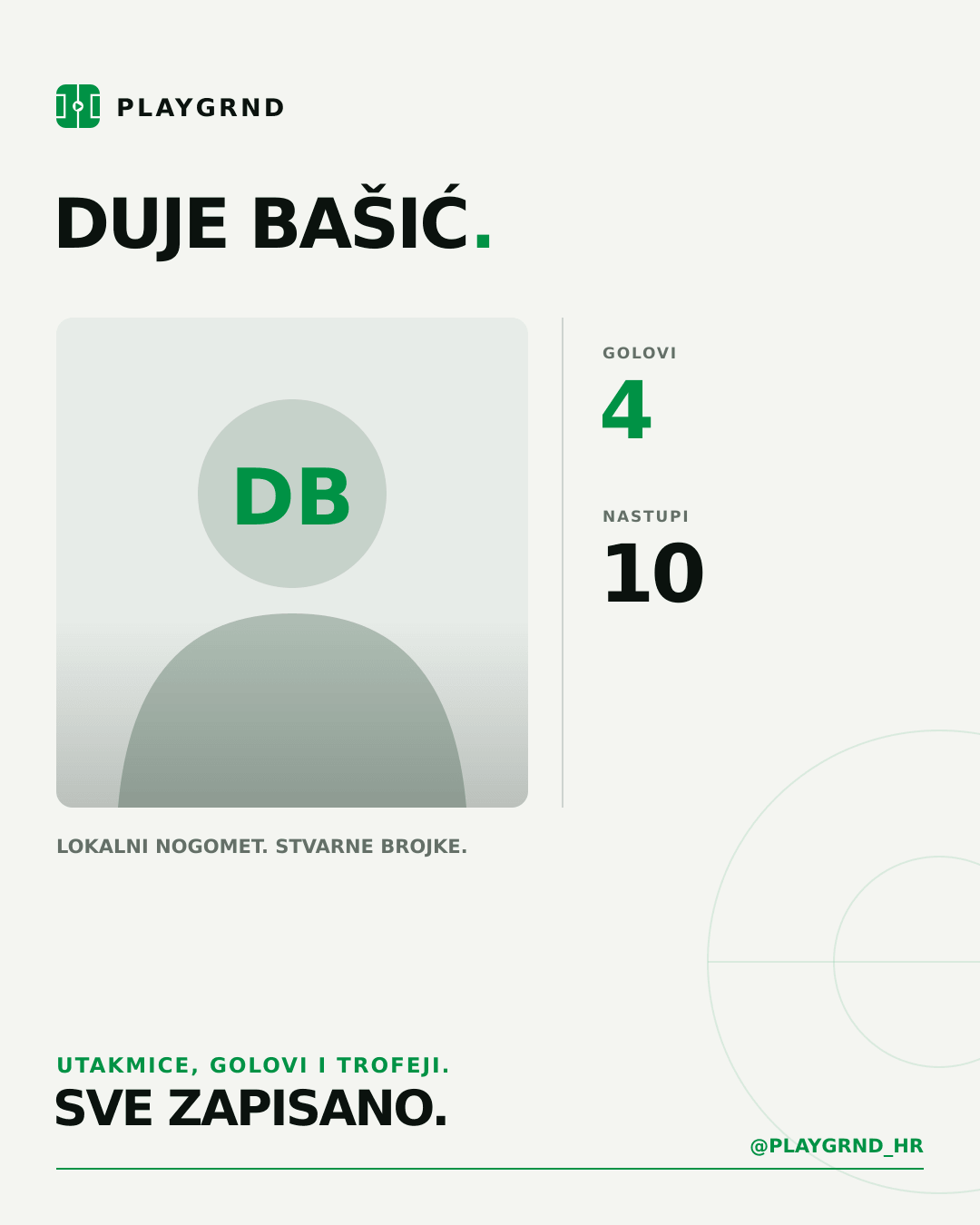 PLAYGRND grafika profila Duje Bašić