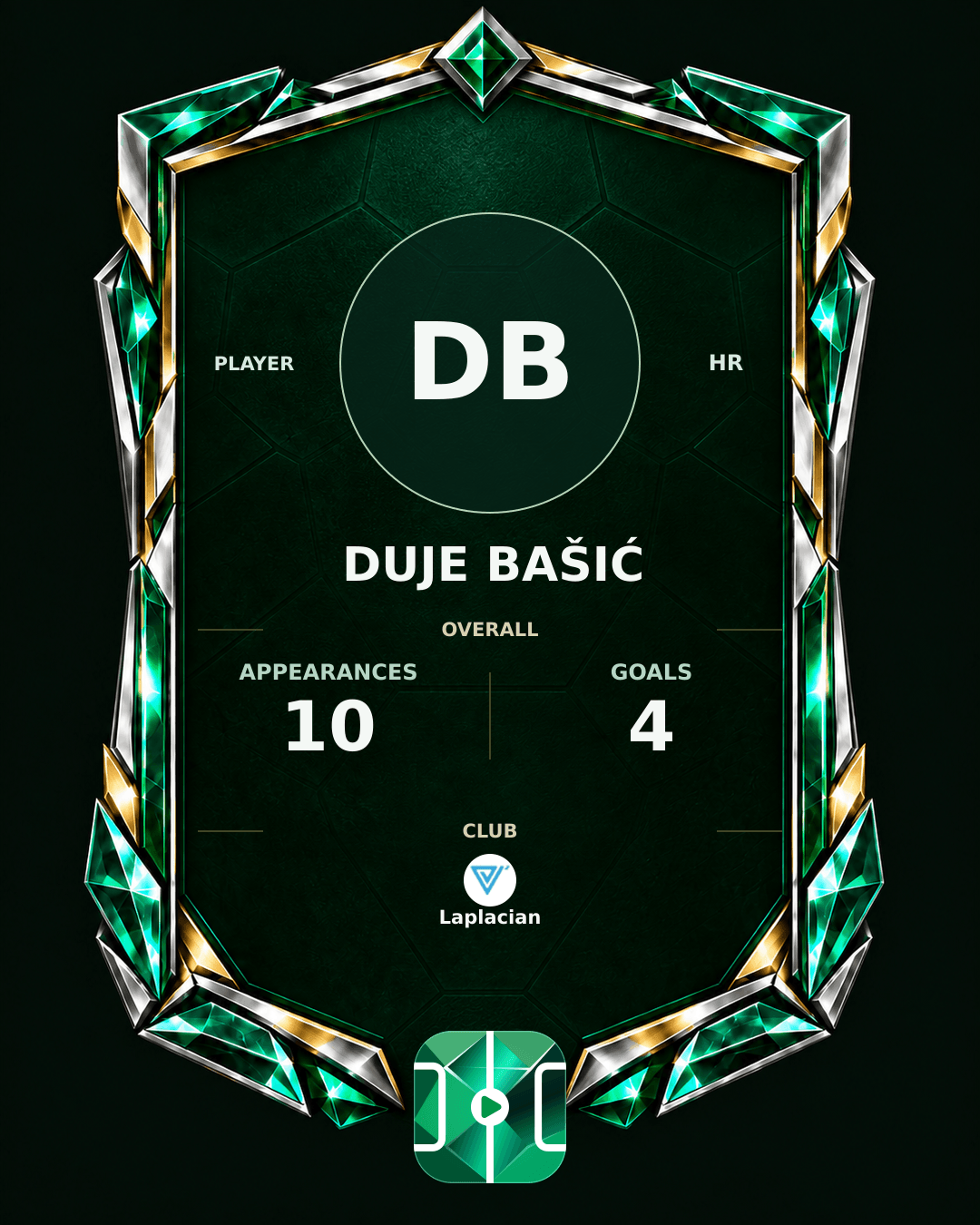 Duje Bašić's PLAYGRND profile graphic