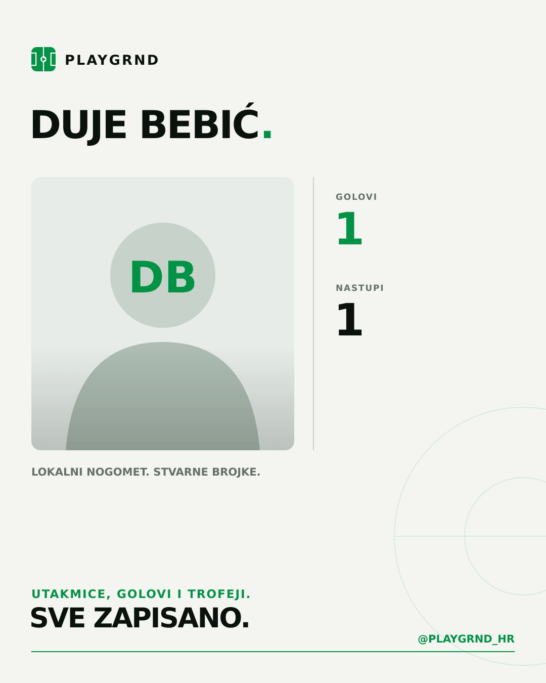 PLAYGRND grafika profila Duje Bebić