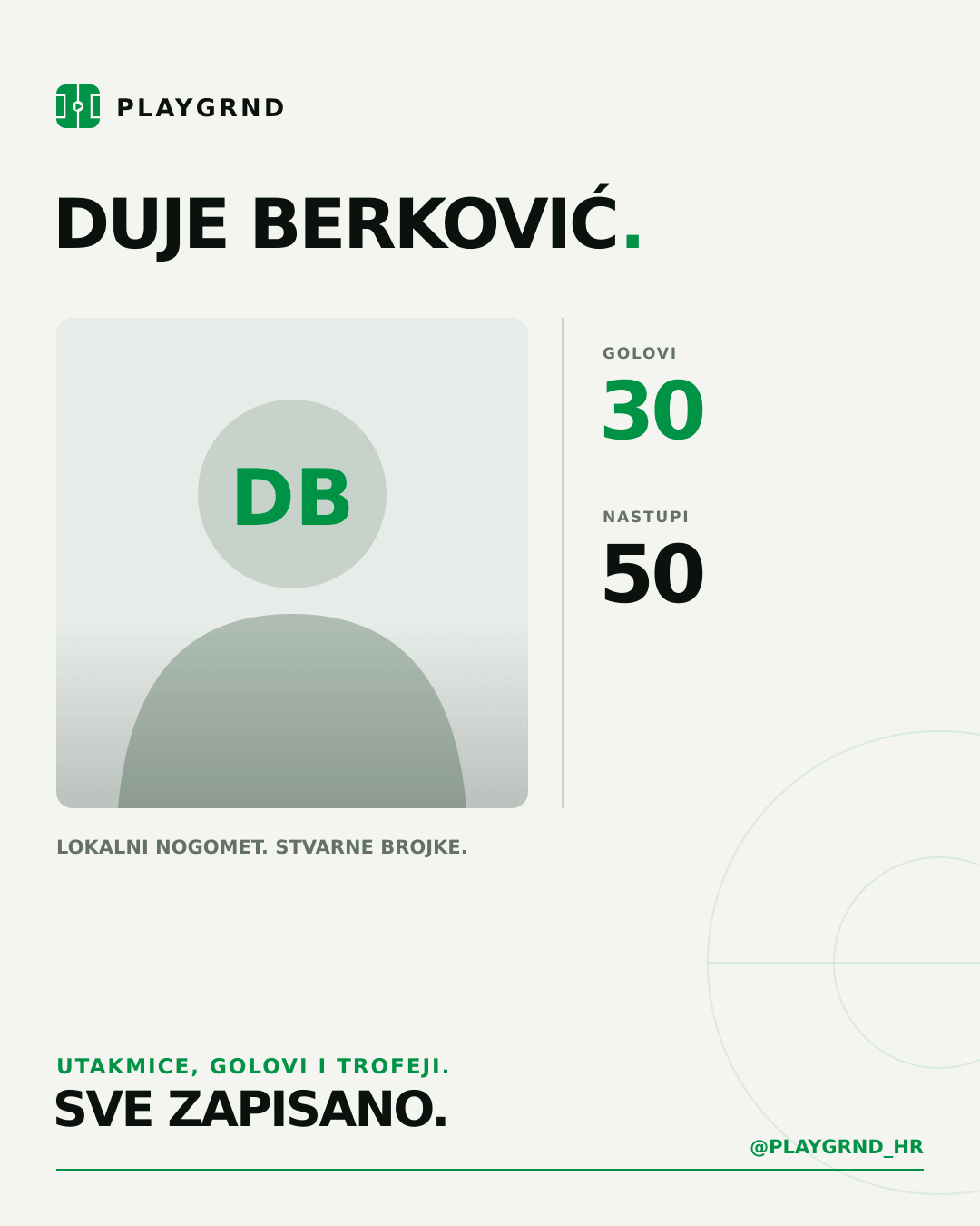 PLAYGRND grafika profila Duje Berković