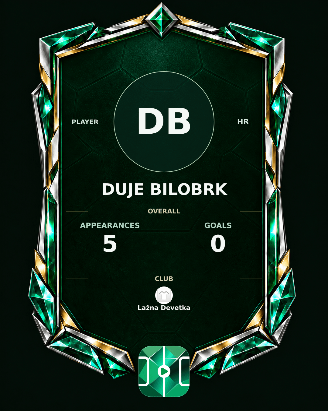 Duje Bilobrk's PLAYGRND profile graphic
