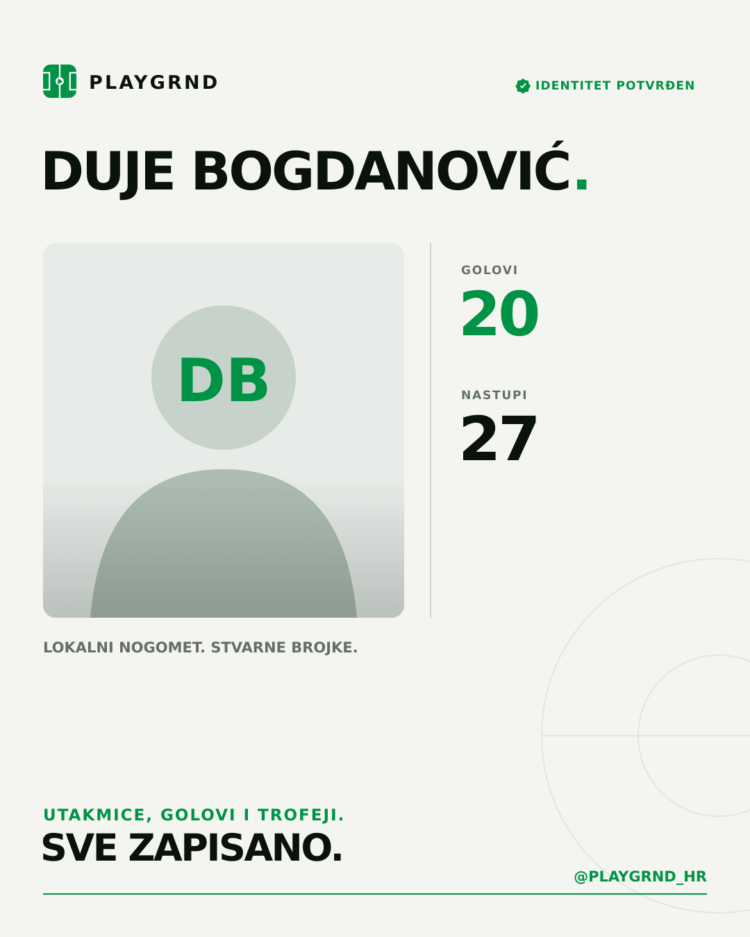 PLAYGRND grafika profila Duje Bogdanović