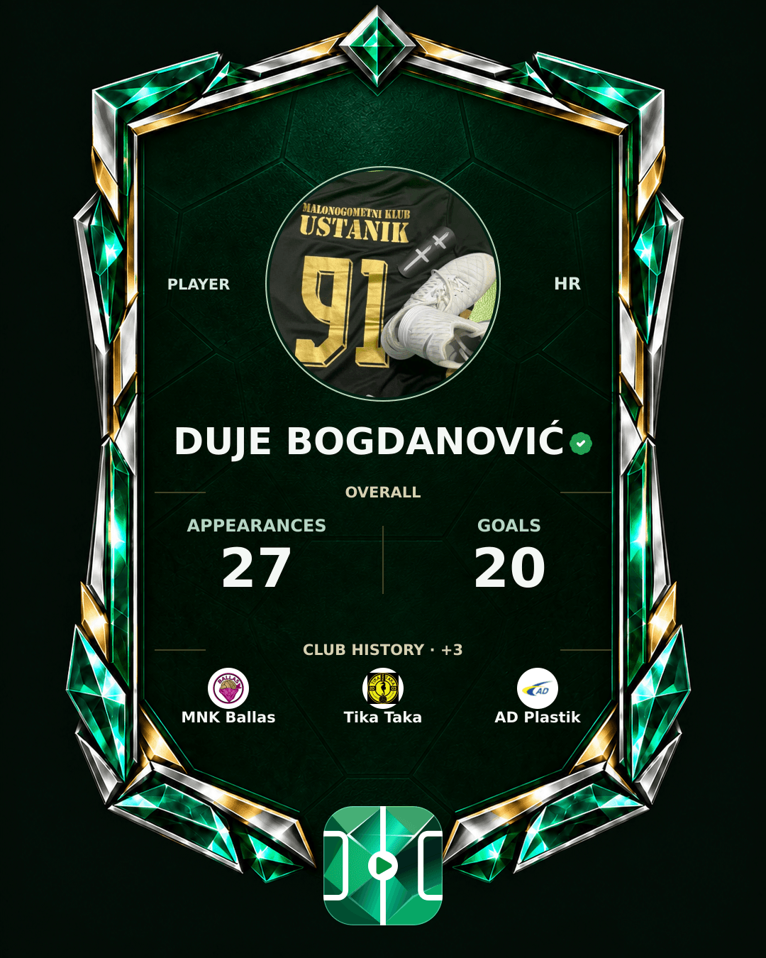 Duje Bogdanović's PLAYGRND profile graphic