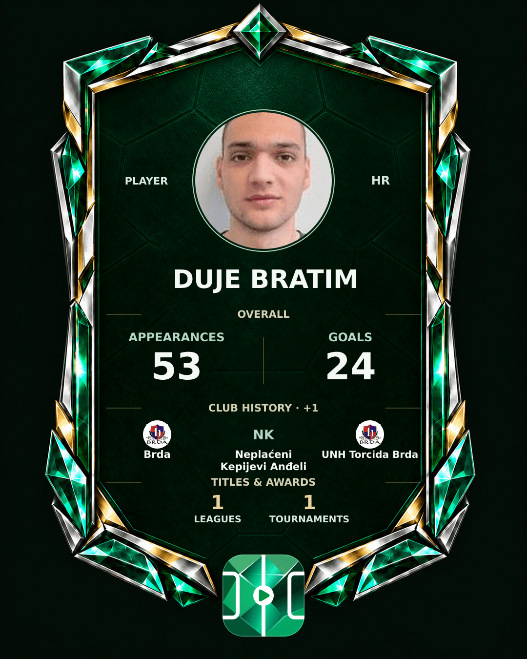 Duje Bratim's PLAYGRND profile graphic