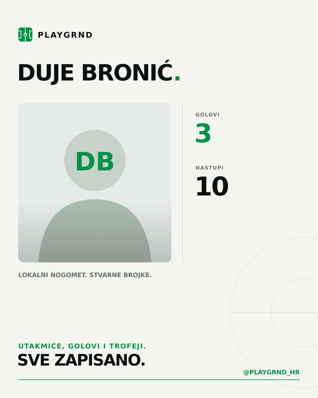 Duje Bronić's PLAYGRND profile graphic