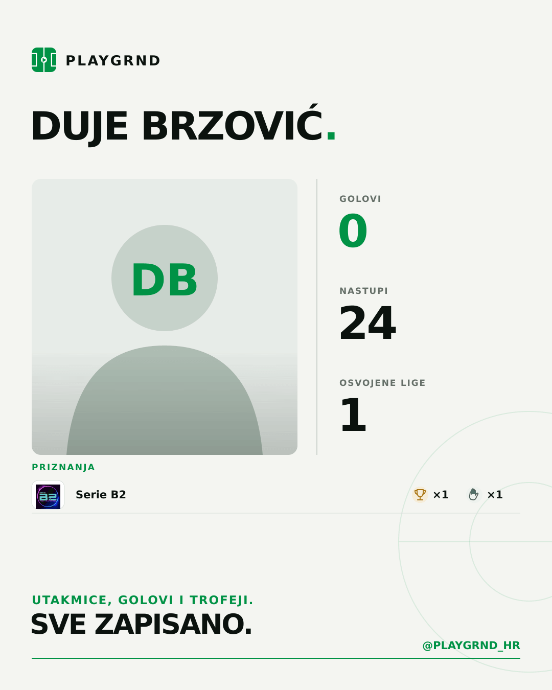 Duje Brzović's PLAYGRND profile graphic