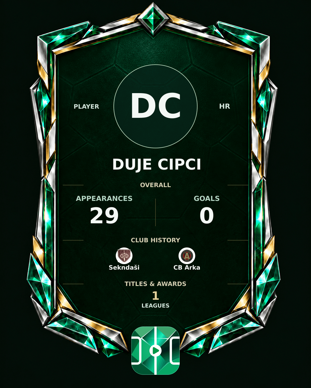 Duje Cipci's PLAYGRND profile graphic