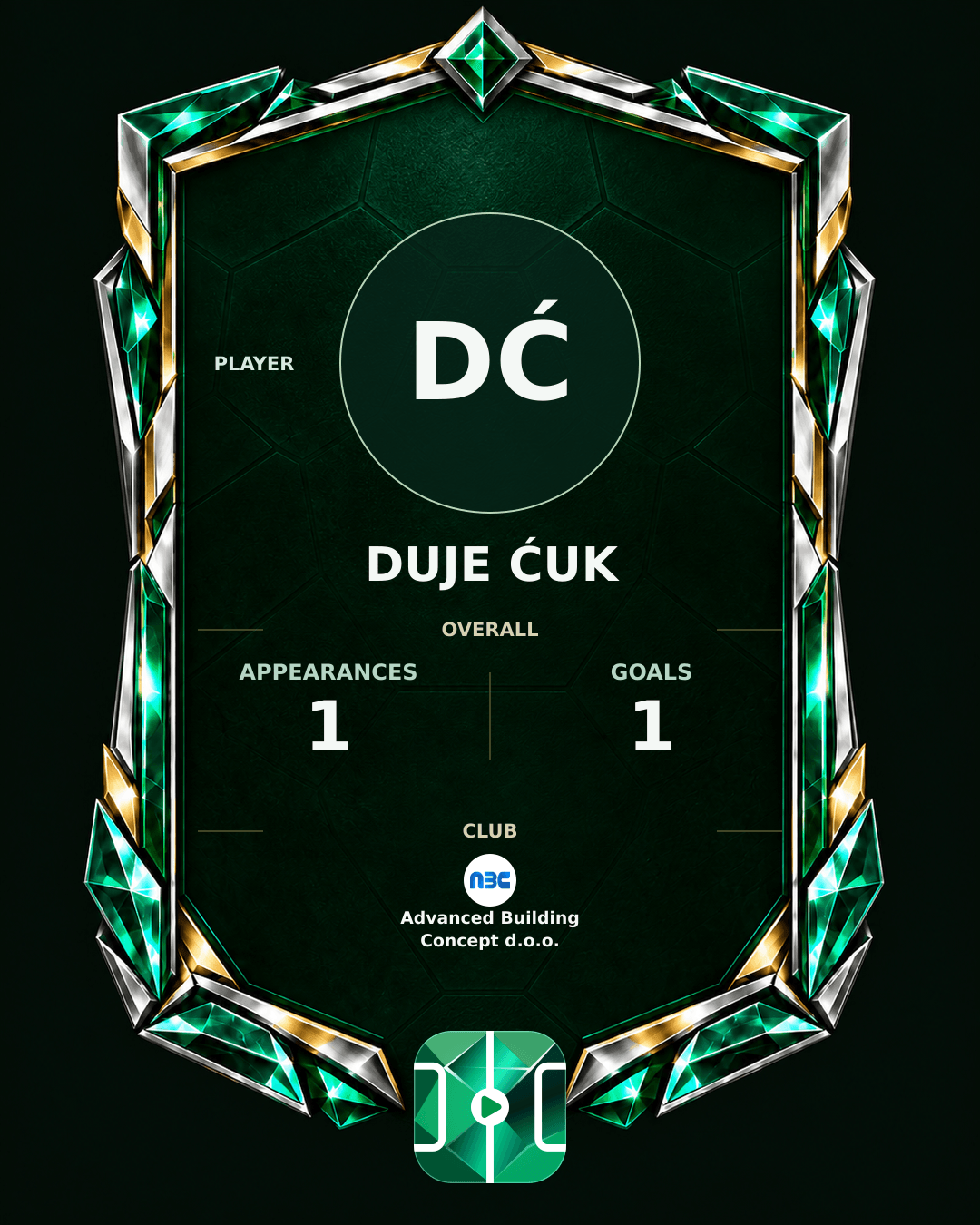 Duje Ćuk's PLAYGRND profile graphic