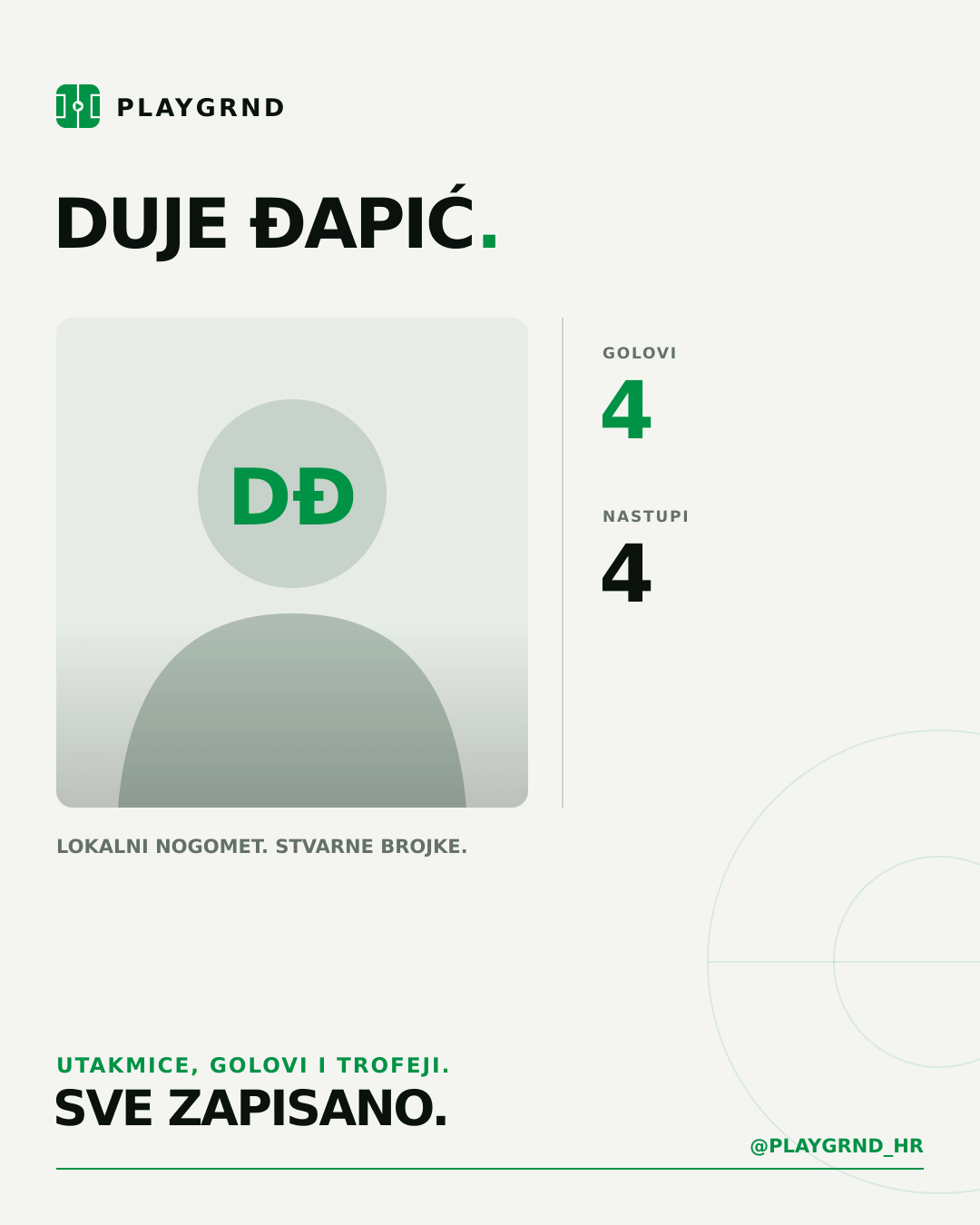 PLAYGRND grafika profila Duje Đapić
