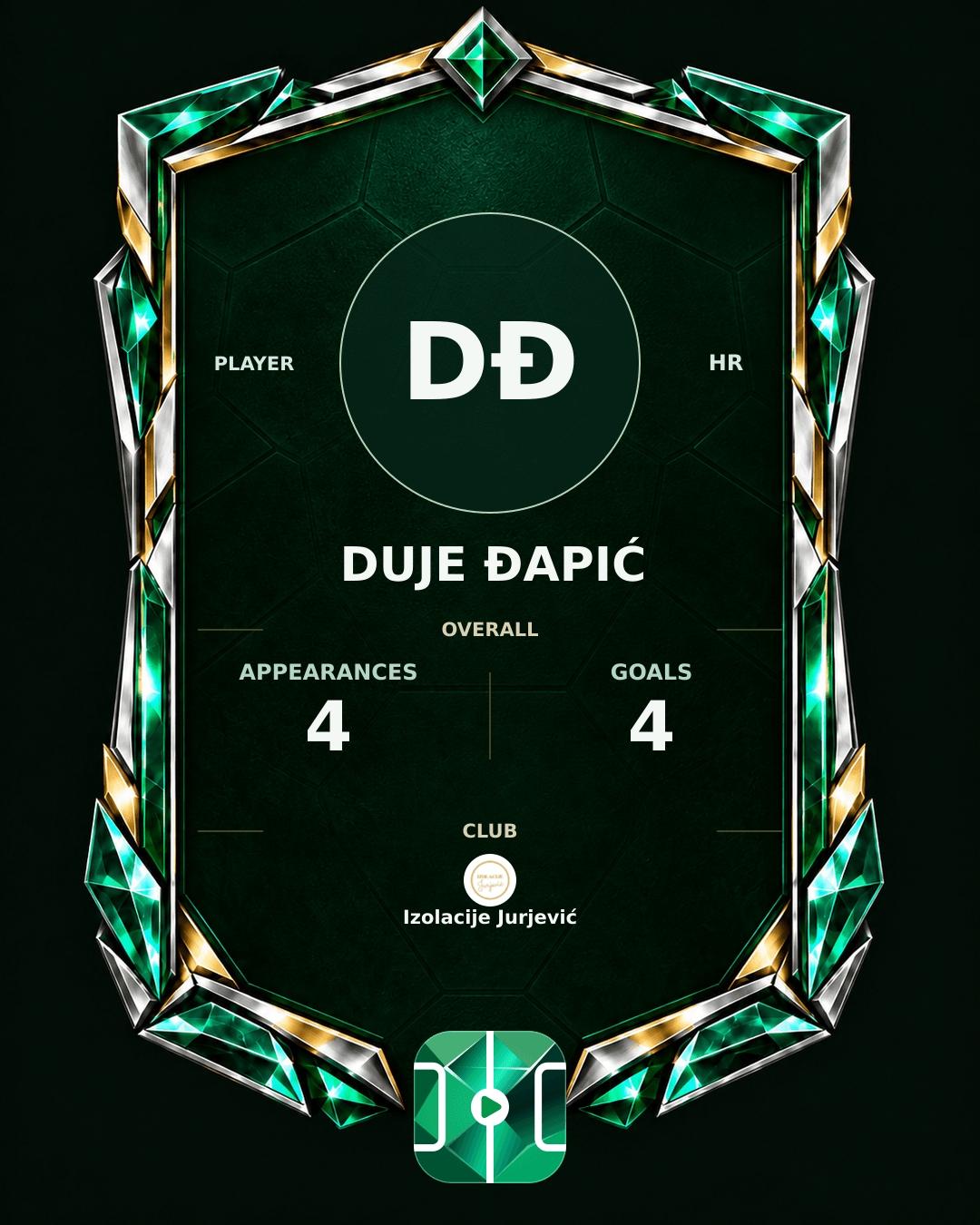 Duje Đapić's PLAYGRND profile graphic