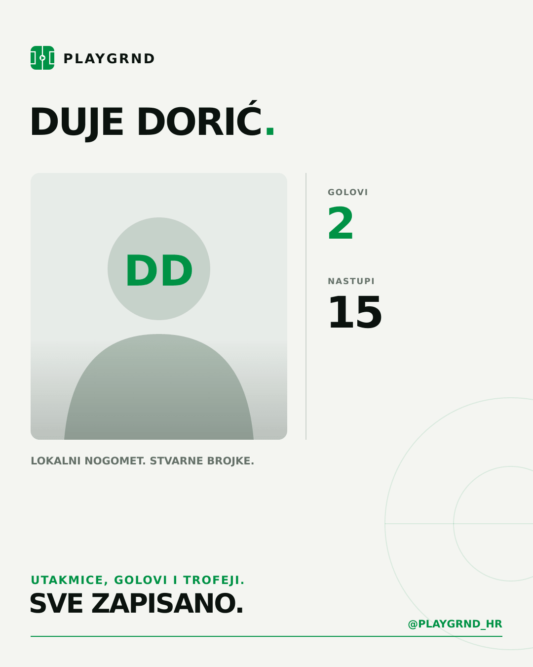 PLAYGRND grafika profila Duje Dorić