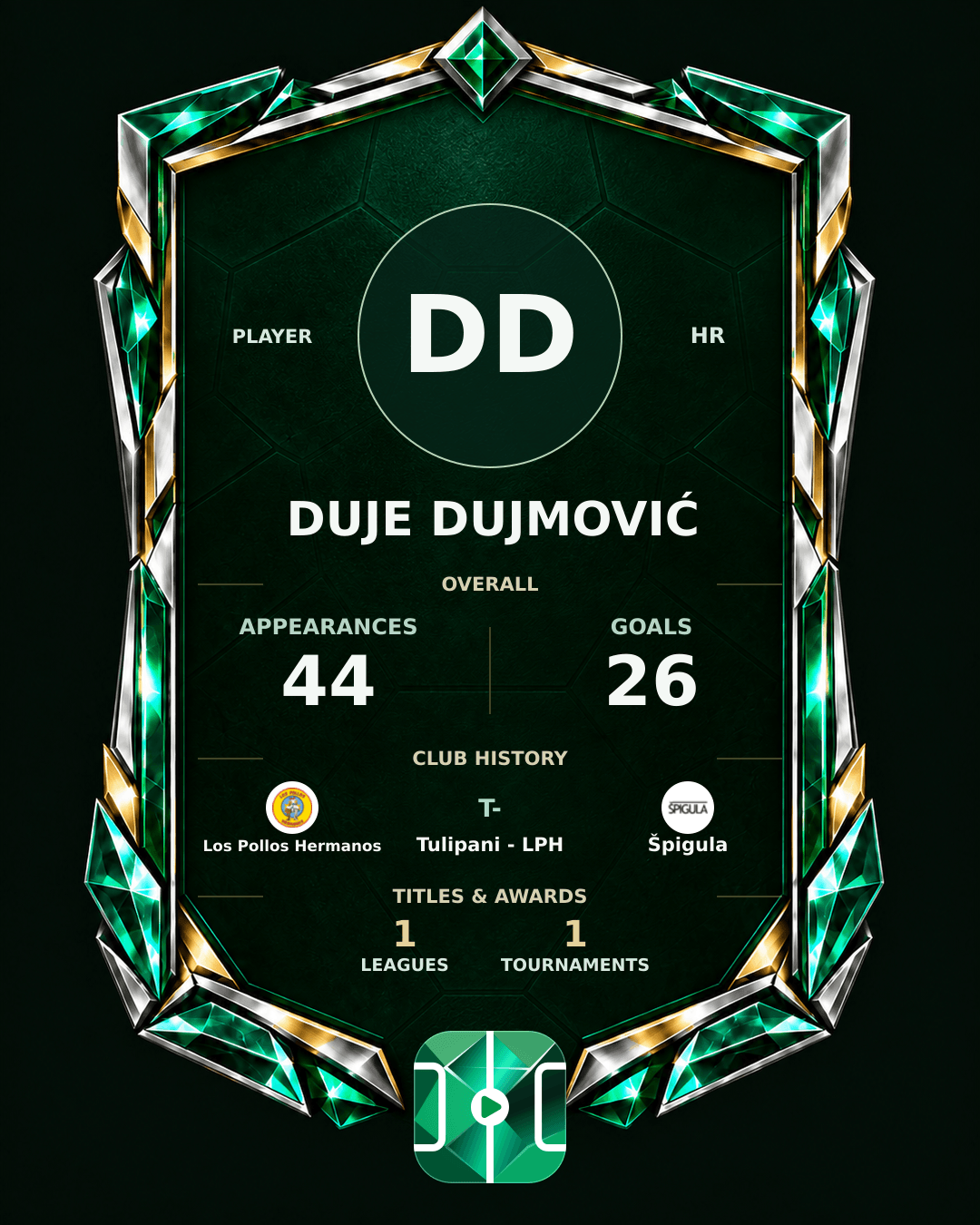 Duje Dujmović's PLAYGRND profile graphic