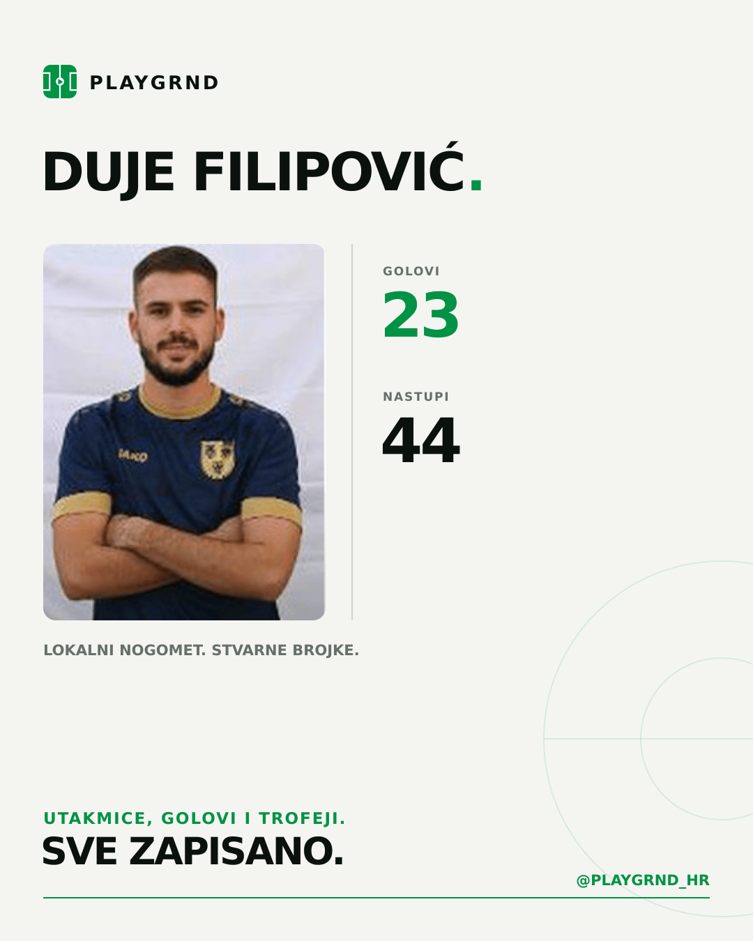 Duje Filipović's PLAYGRND profile graphic