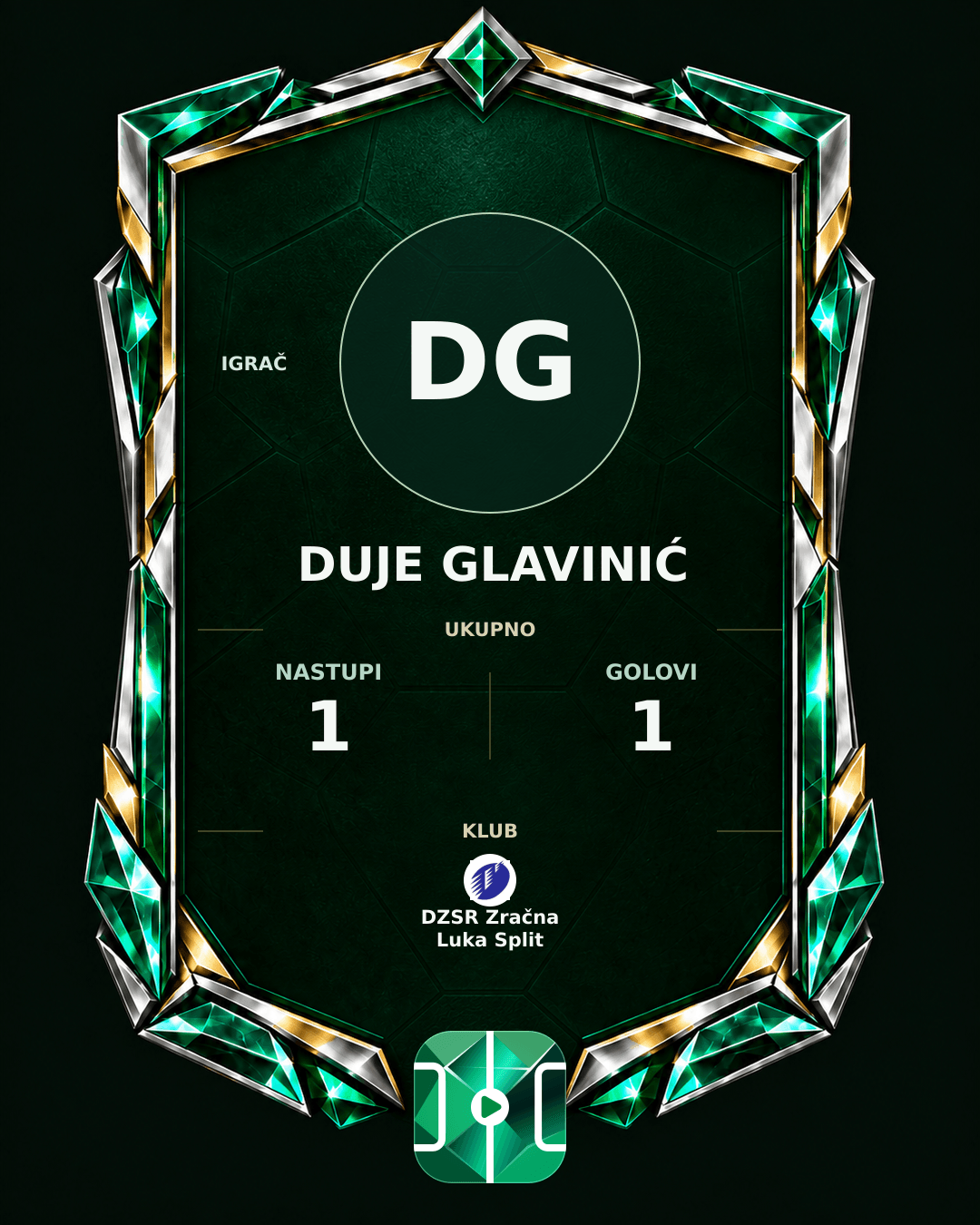 PLAYGRND grafika profila Duje Glavinić