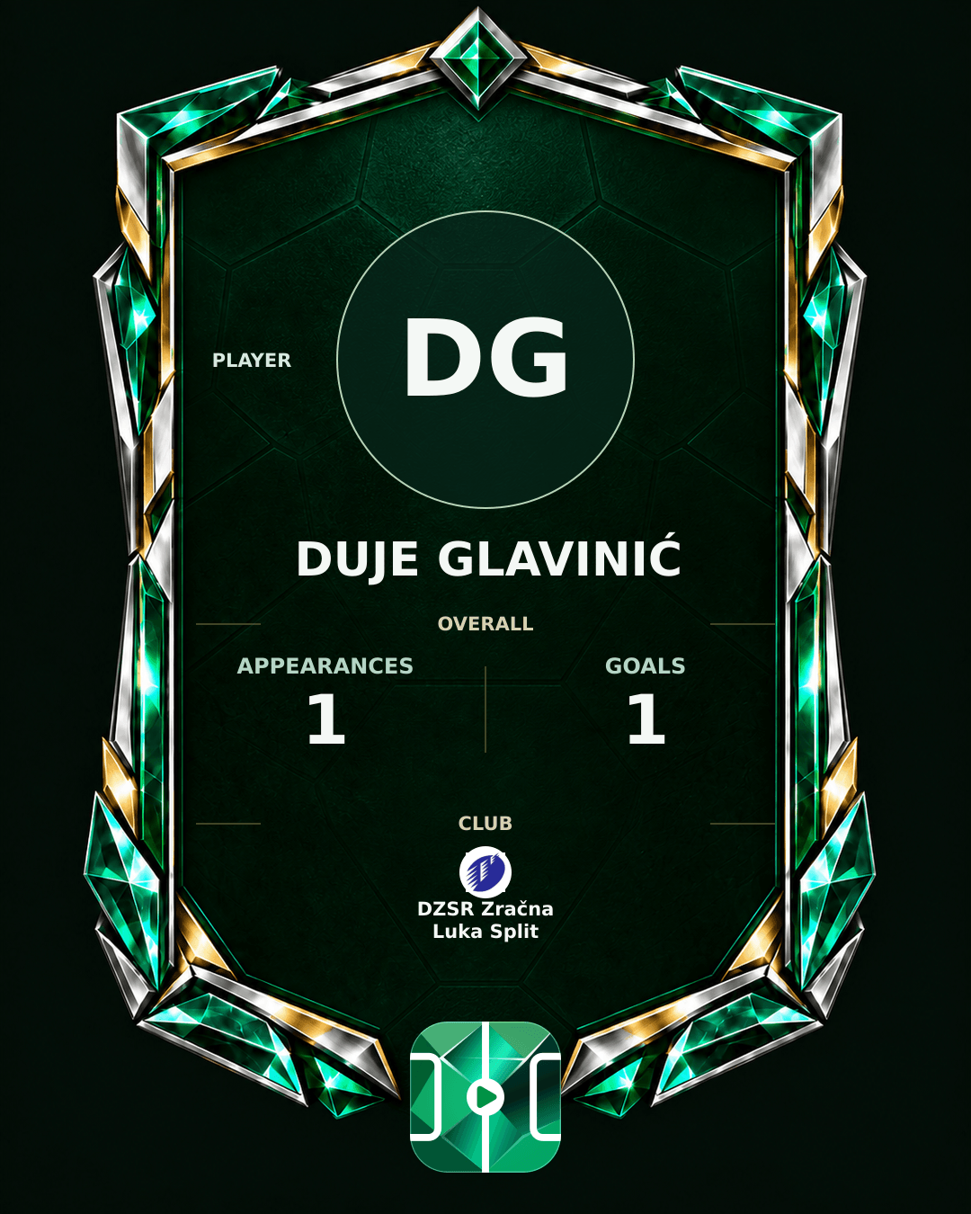 Duje Glavinić's PLAYGRND profile graphic