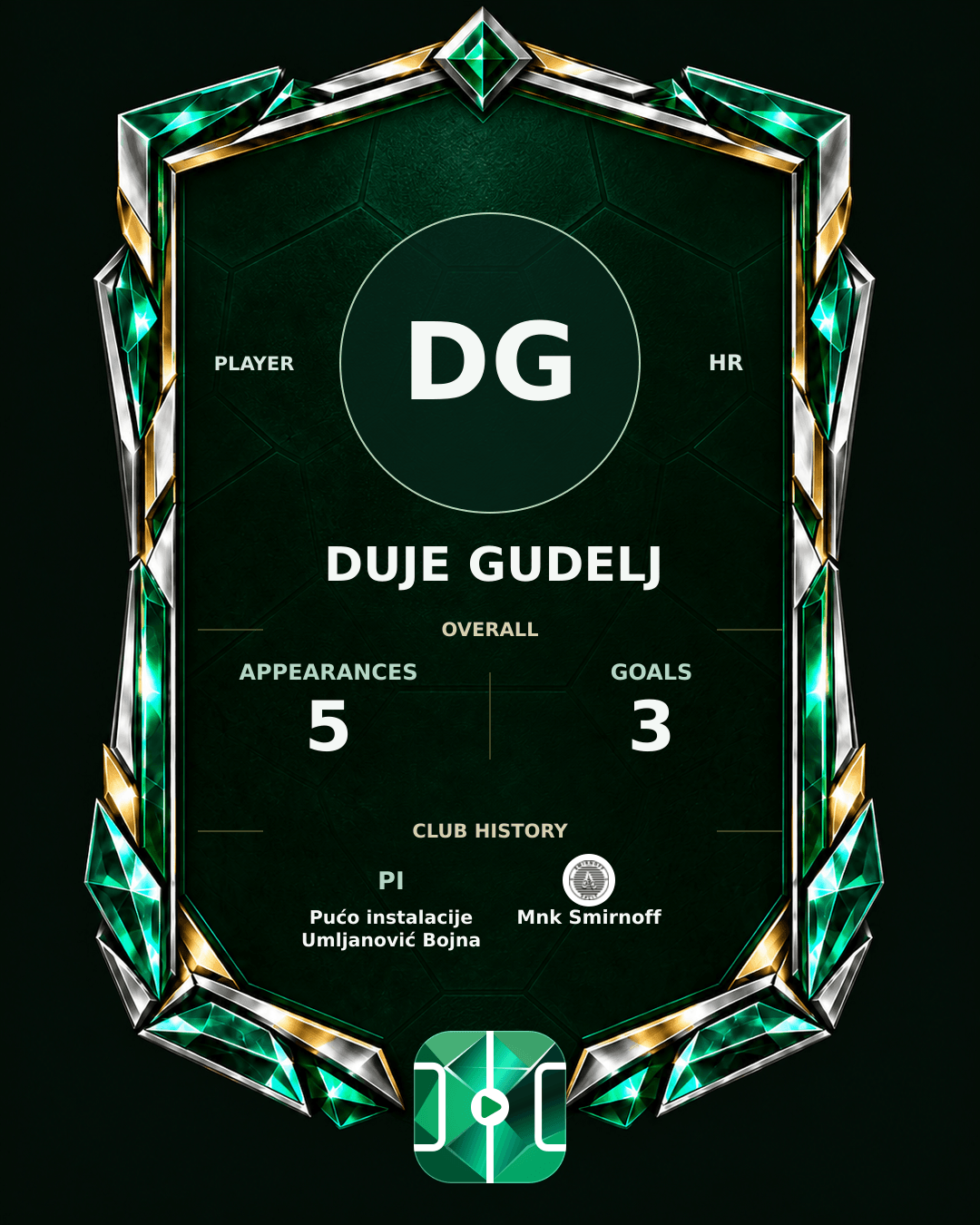 Duje Gudelj's PLAYGRND profile graphic
