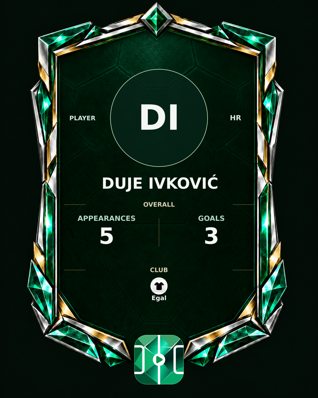 Duje Ivković's PLAYGRND profile graphic