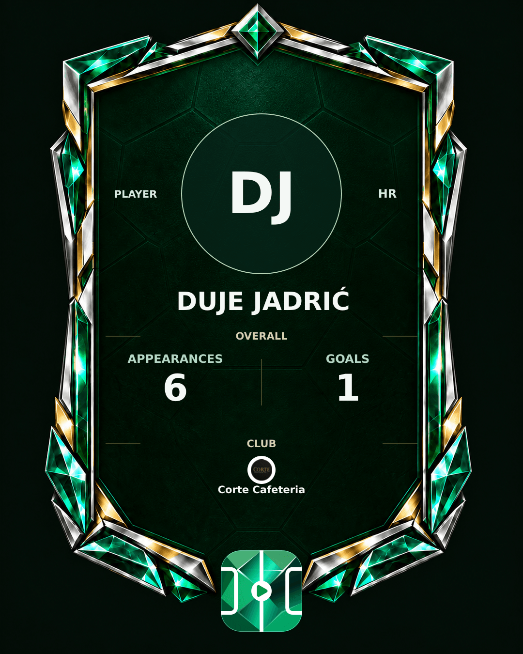 Duje Jadrić's PLAYGRND profile graphic