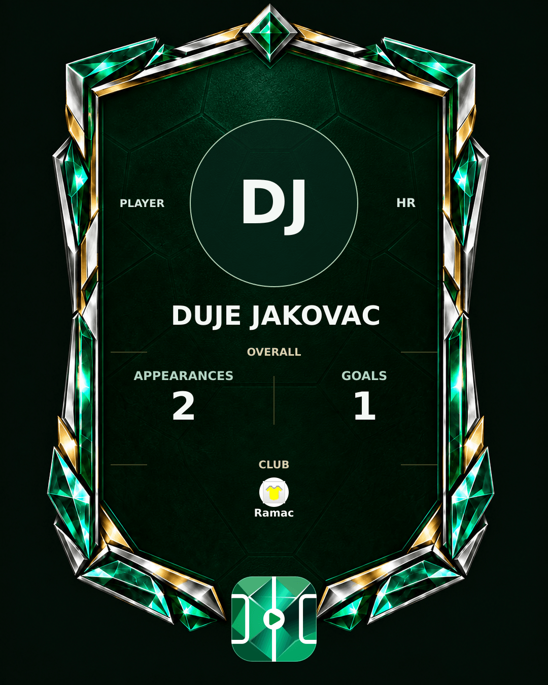 Duje Jakovac's PLAYGRND profile graphic