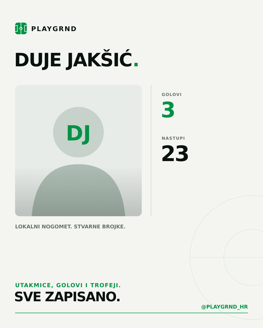 PLAYGRND grafika profila Duje Jakšić