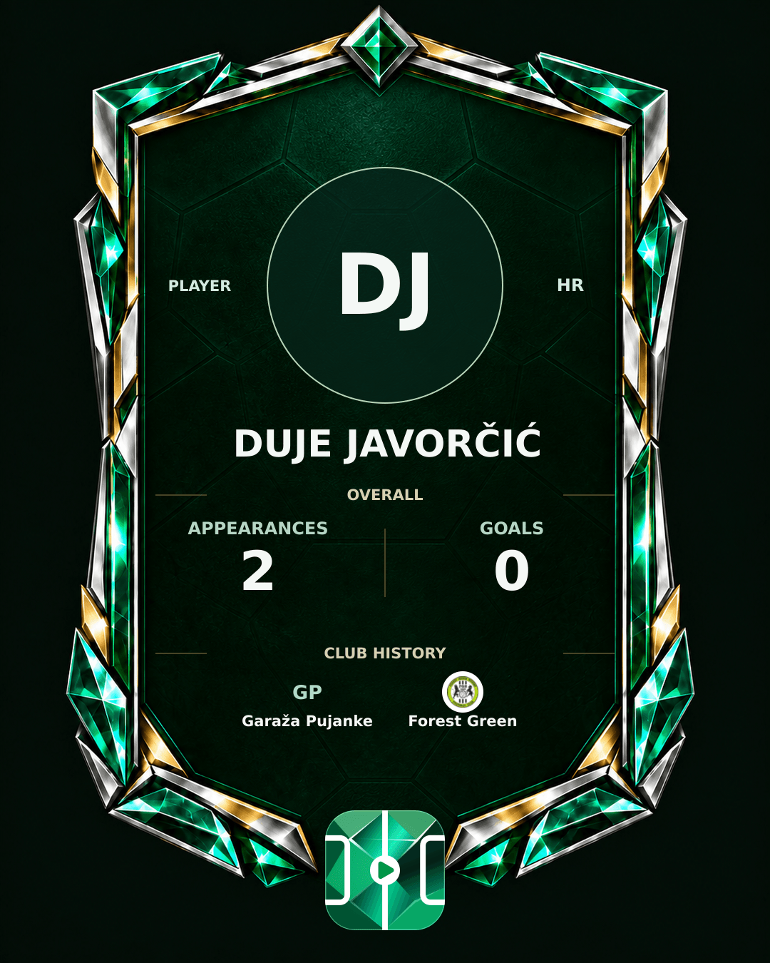 Duje Javorčić's PLAYGRND profile graphic