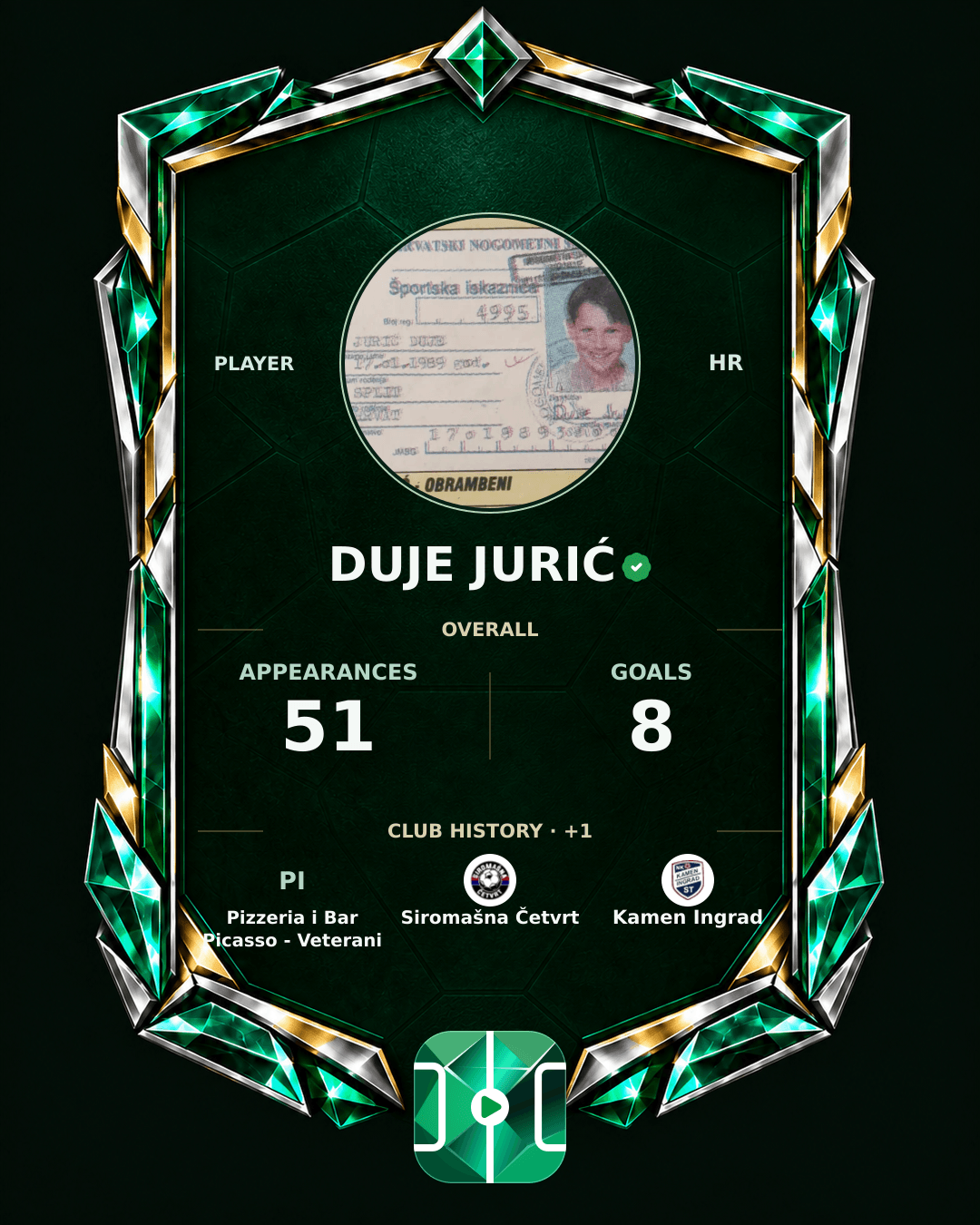 Duje Jurić's PLAYGRND profile graphic