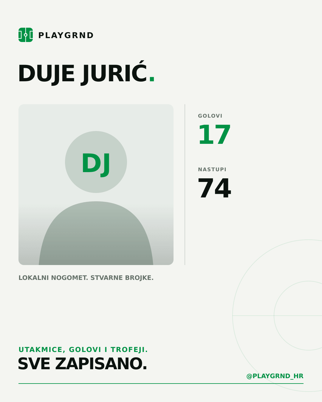 PLAYGRND grafika profila Duje Jurić