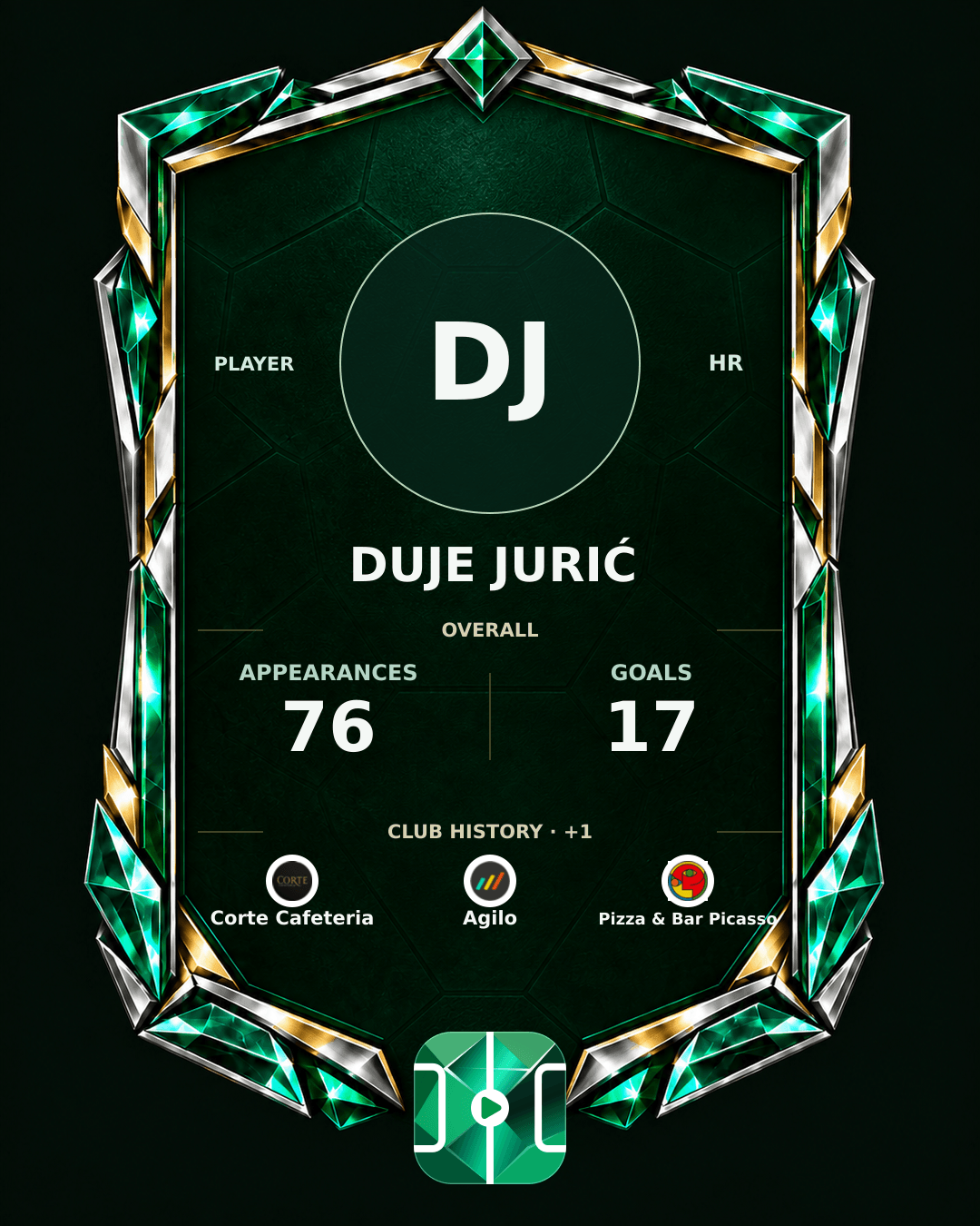Duje Jurić's PLAYGRND profile graphic