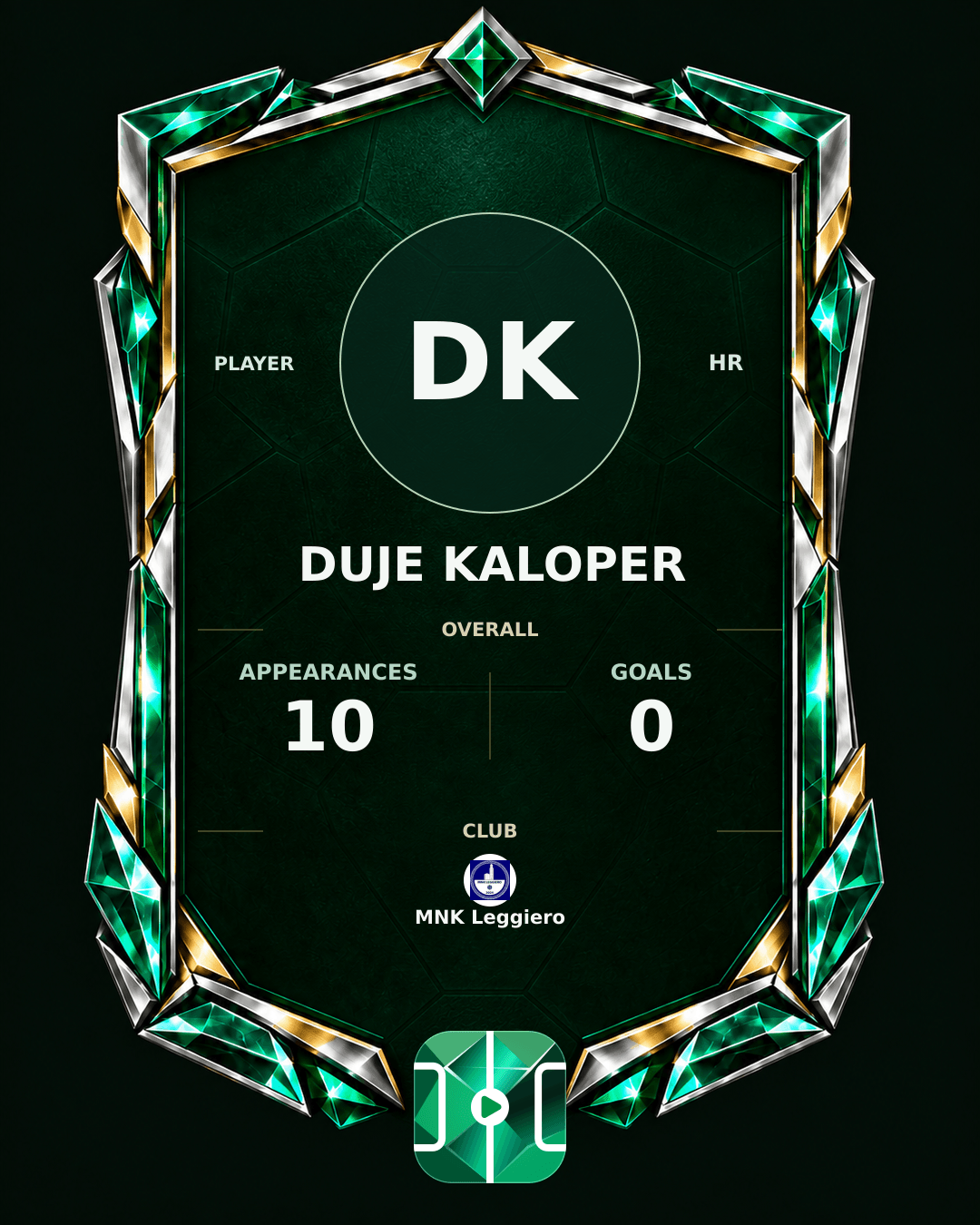 Duje Kaloper's PLAYGRND profile graphic