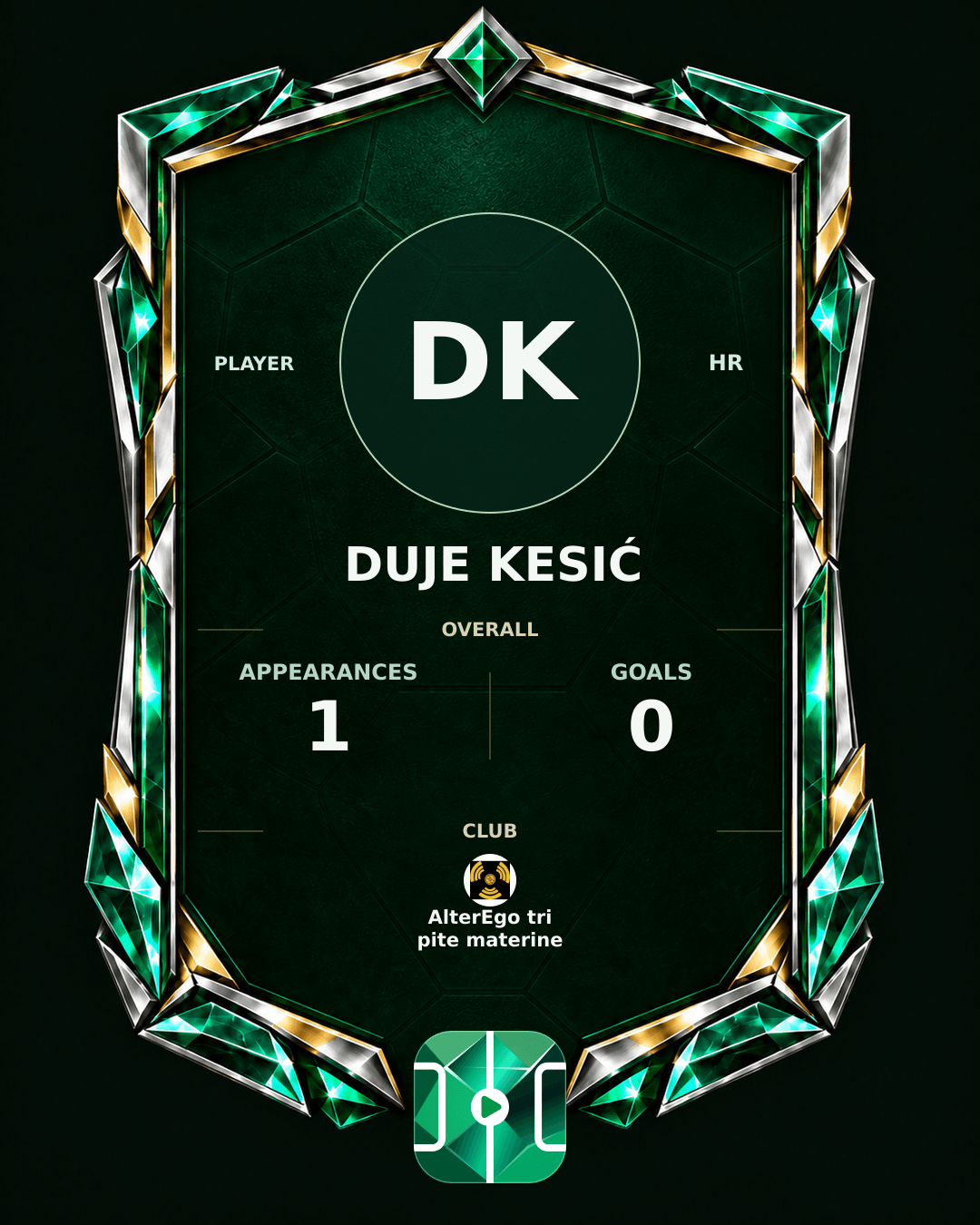Duje Kesić's PLAYGRND profile graphic