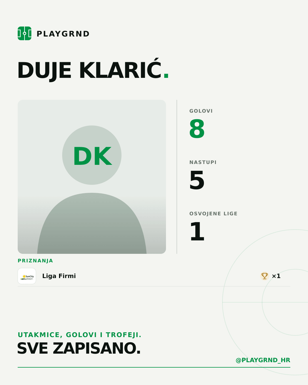 PLAYGRND grafika profila Duje Klarić