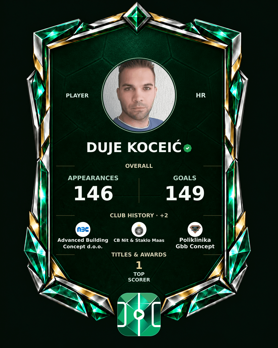 Duje Koceić's PLAYGRND profile graphic