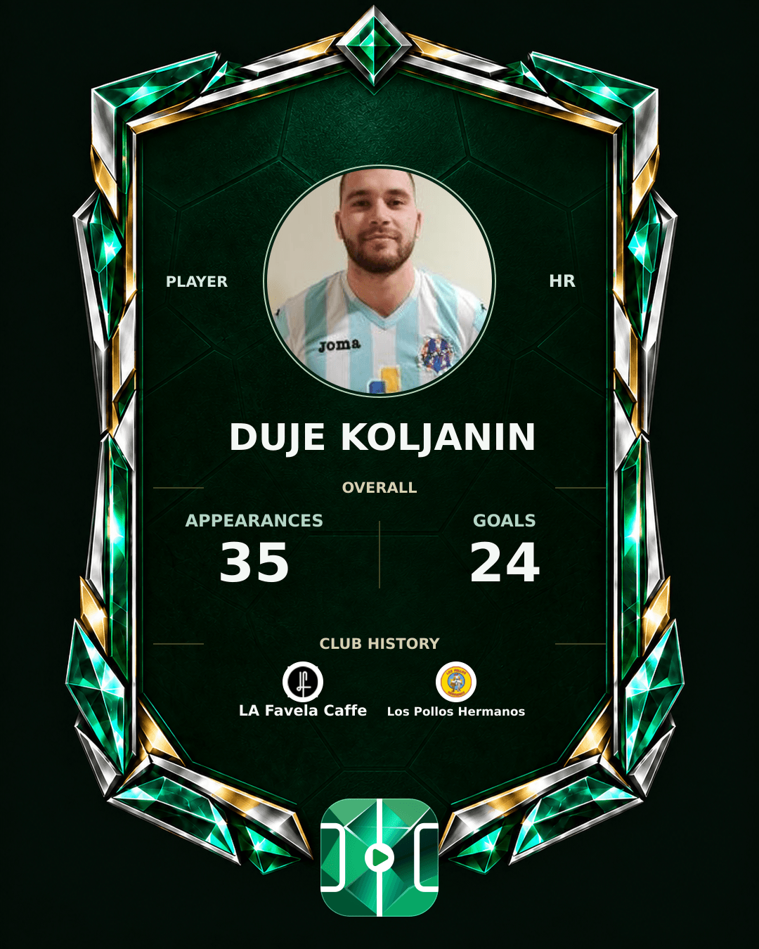 Duje Koljanin's PLAYGRND profile graphic