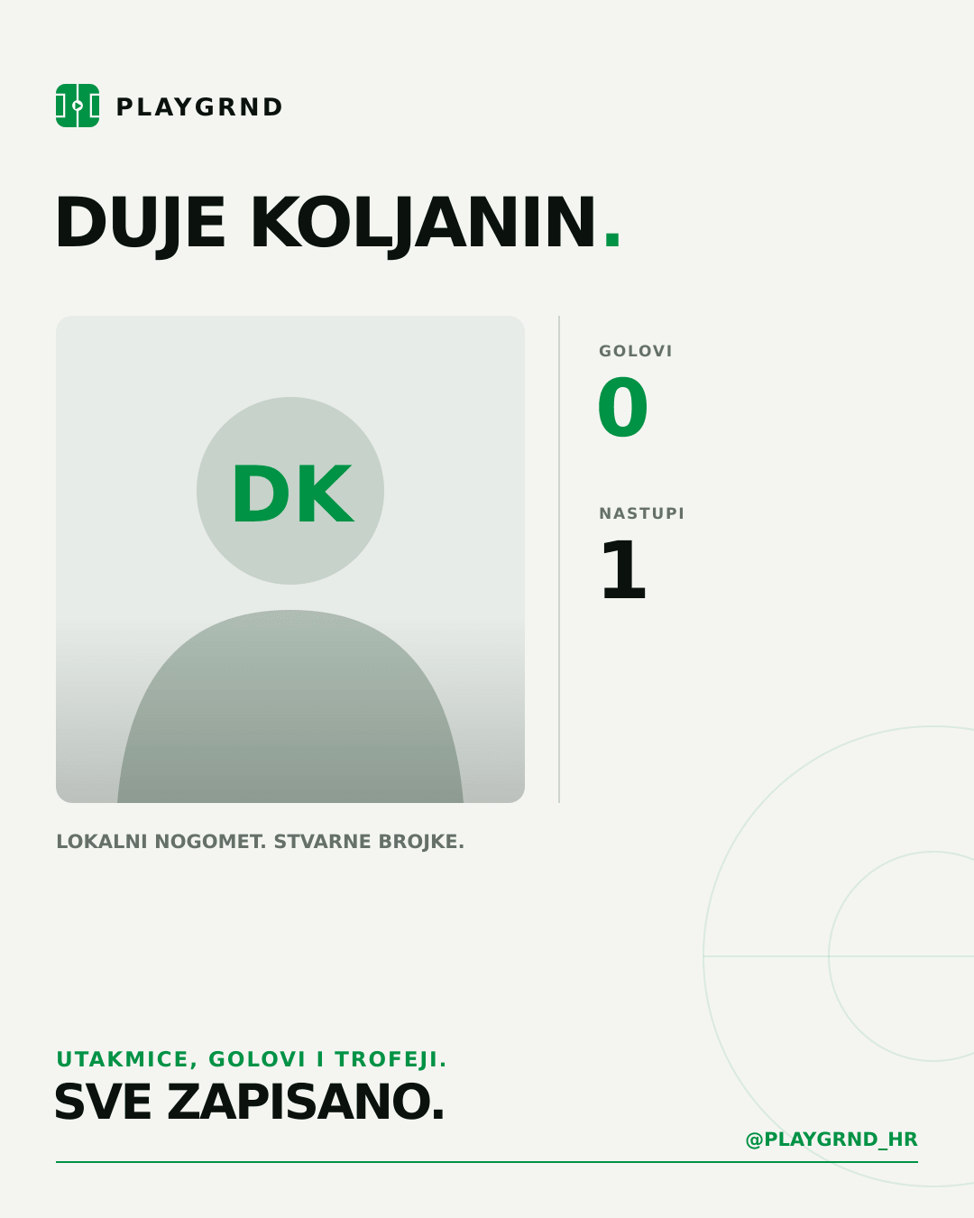 PLAYGRND grafika profila Duje Koljanin