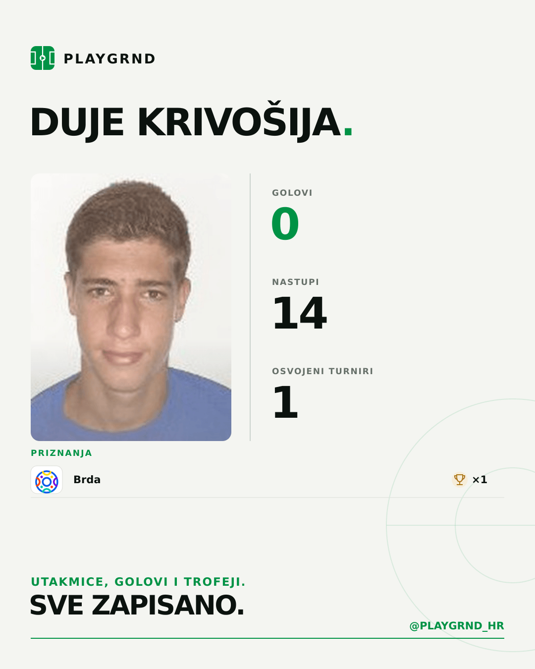 Duje Krivošija's PLAYGRND profile graphic