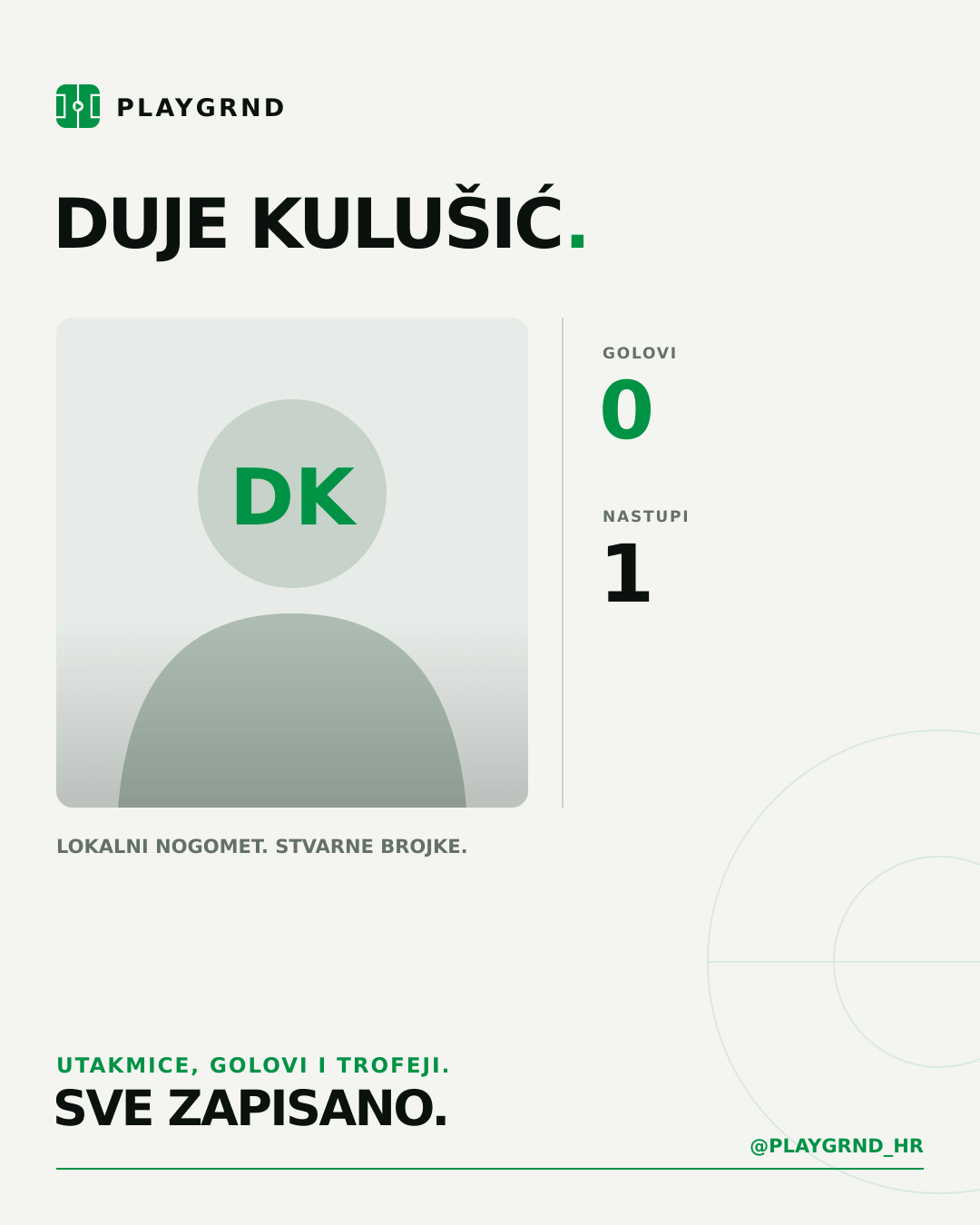 PLAYGRND grafika profila Duje Kulušić