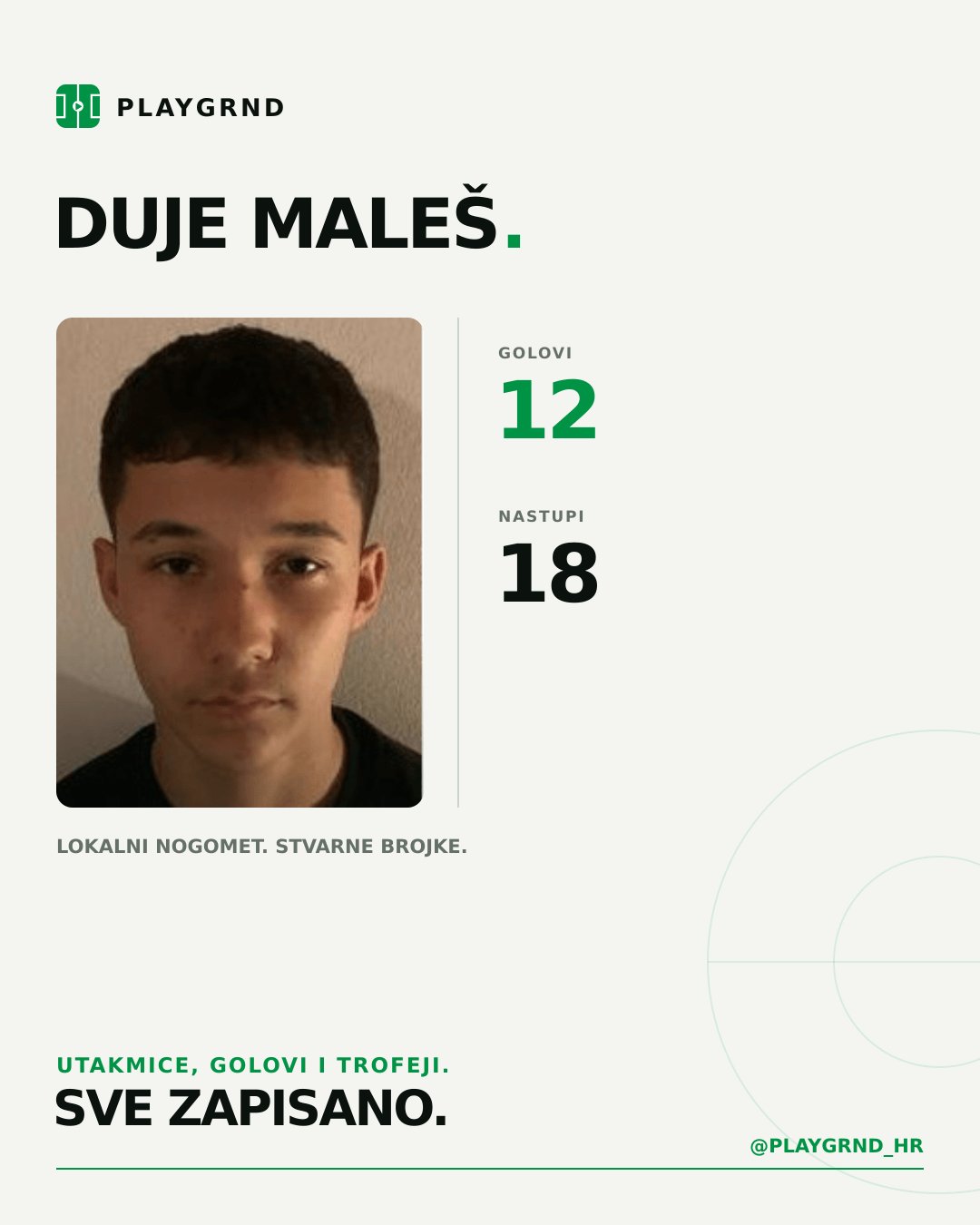 PLAYGRND grafika profila Duje Maleš