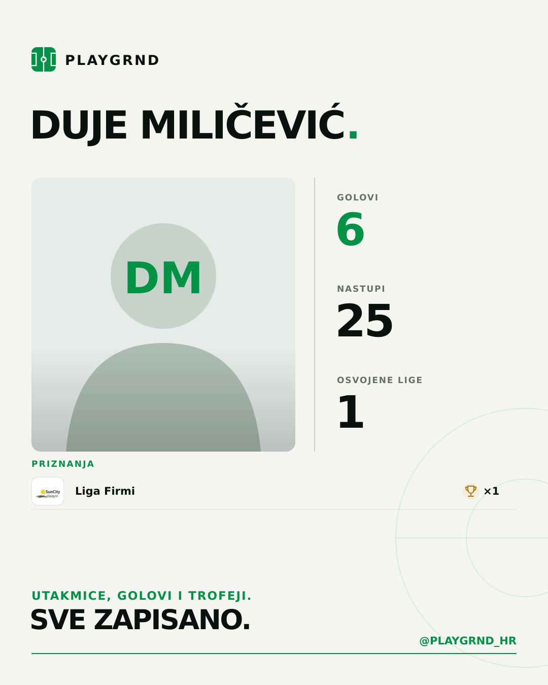 PLAYGRND grafika profila Duje Miličević