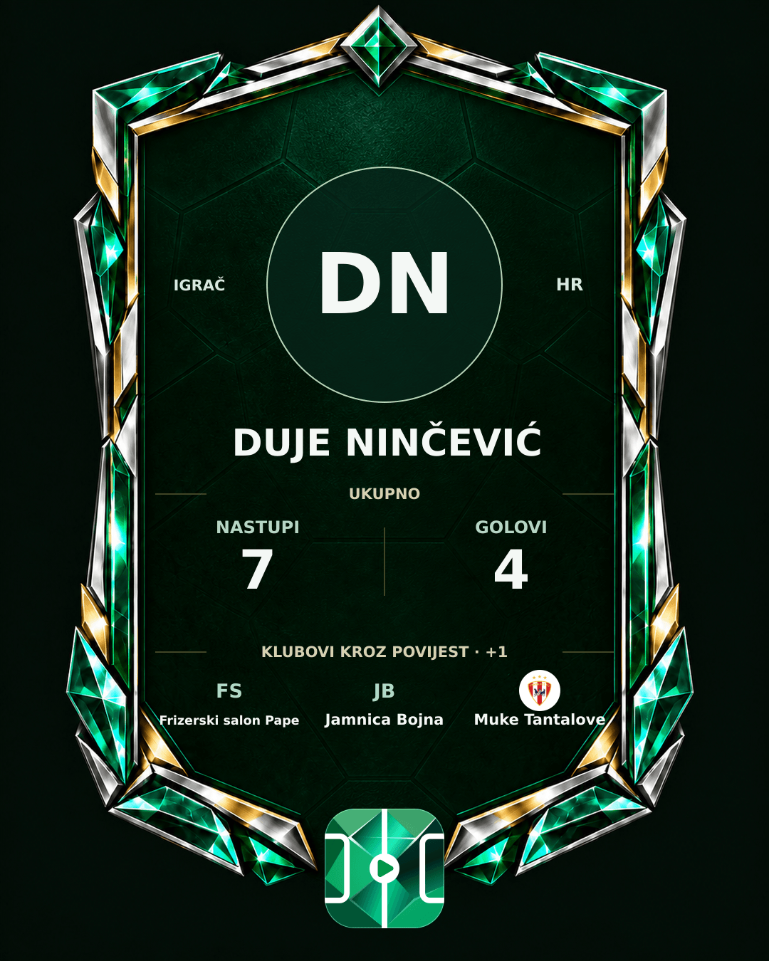 PLAYGRND grafika profila Duje Ninčević