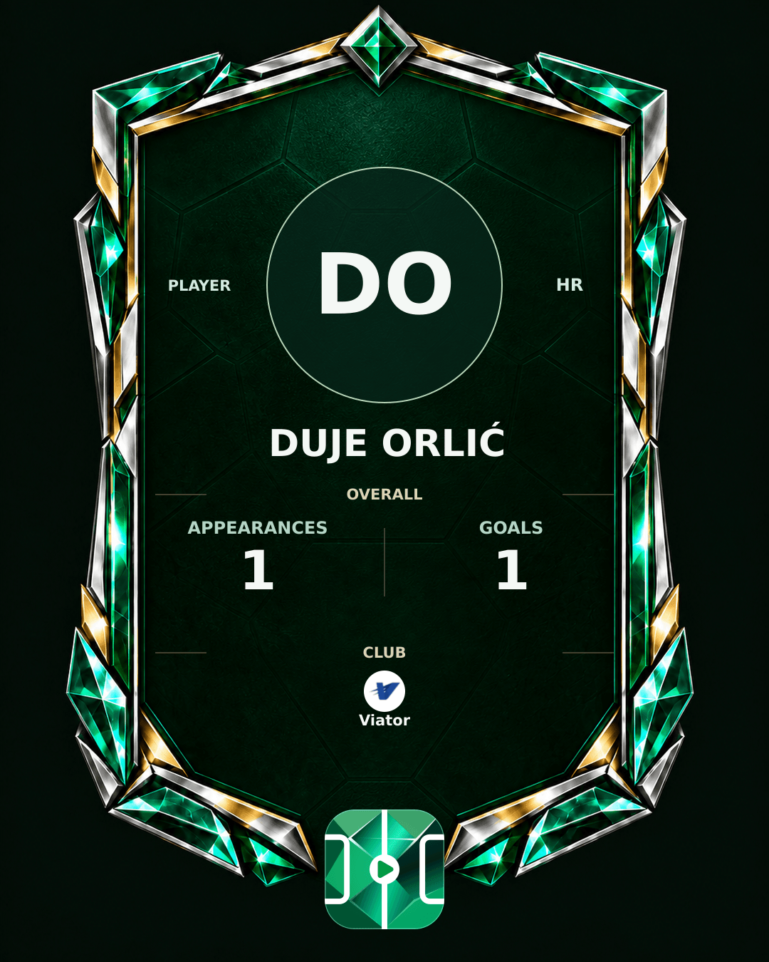Duje Orlić's PLAYGRND profile graphic