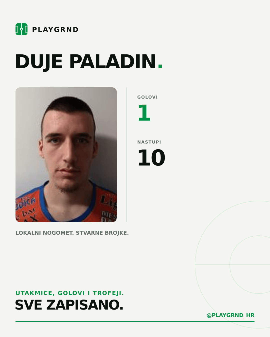 PLAYGRND grafika profila Duje Paladin