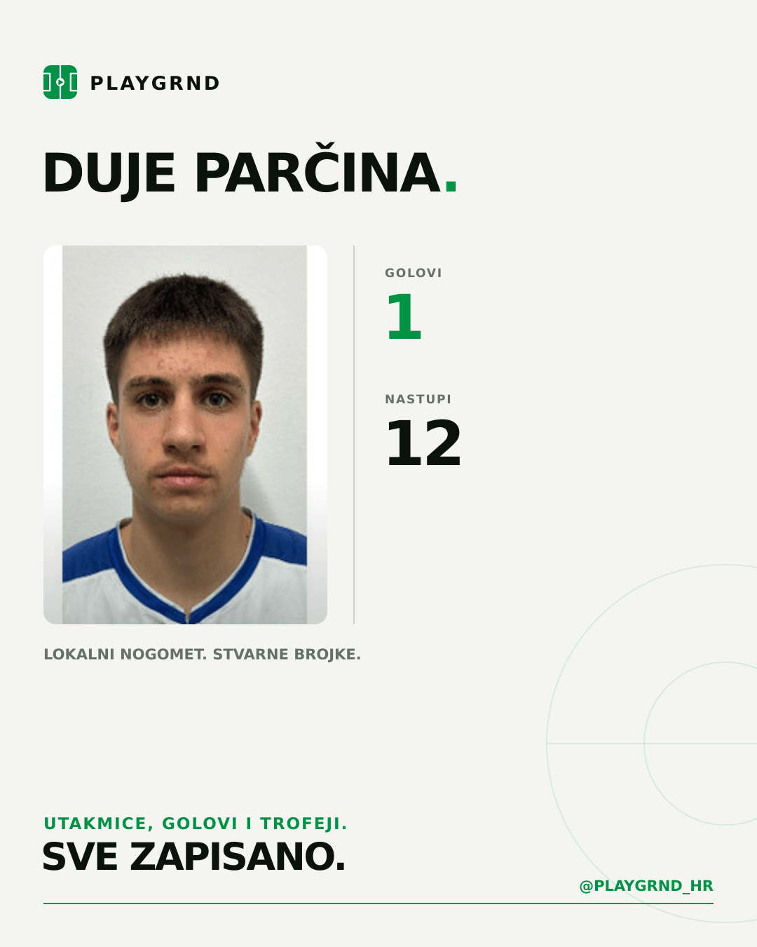 PLAYGRND grafika profila Duje Parčina