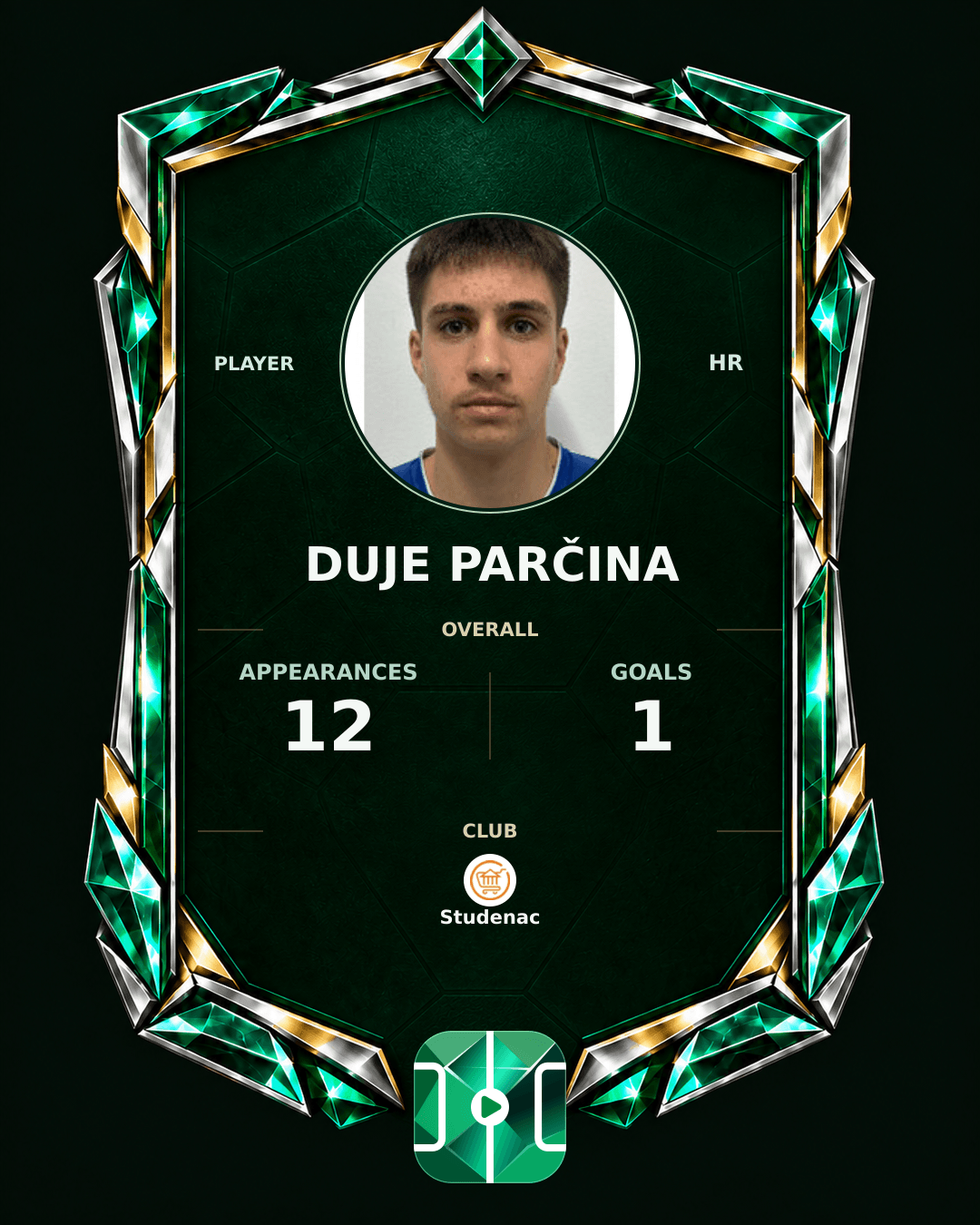 Duje Parčina's PLAYGRND profile graphic
