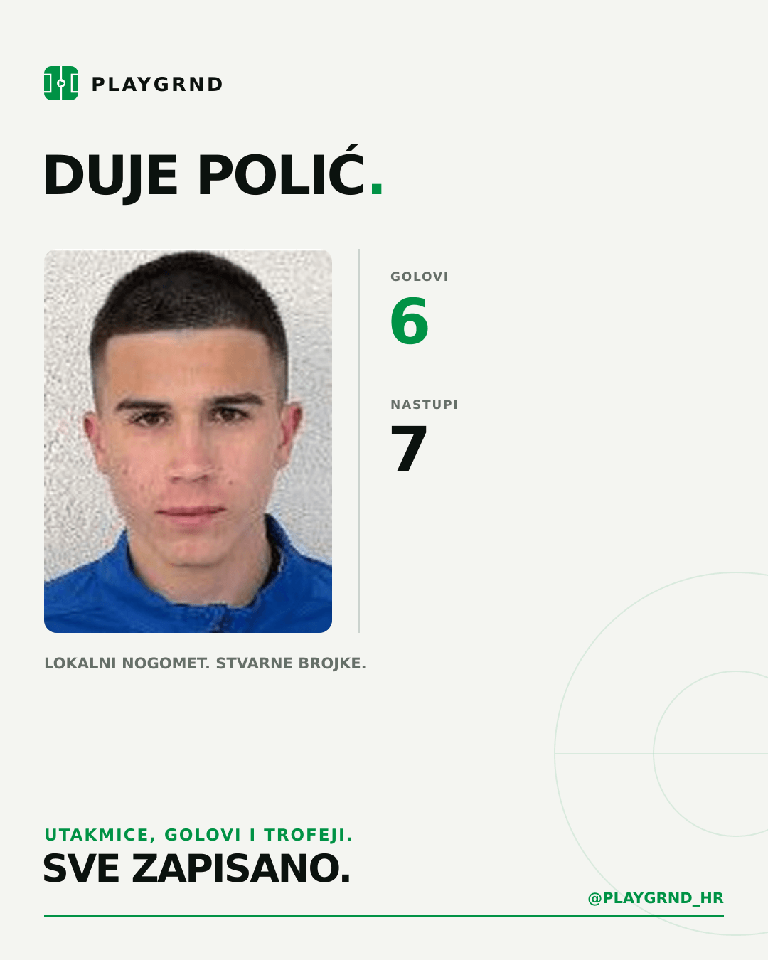 PLAYGRND grafika profila Duje Polić